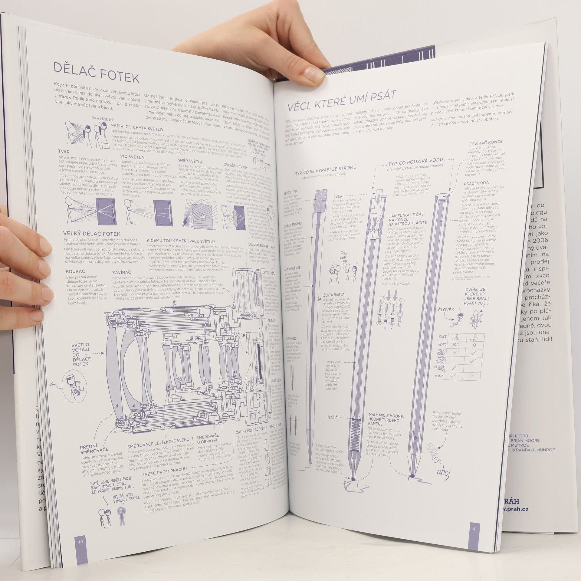 Randall Munroe Velký vysvětlovač - Složité věci popsané jednoduchými slovy