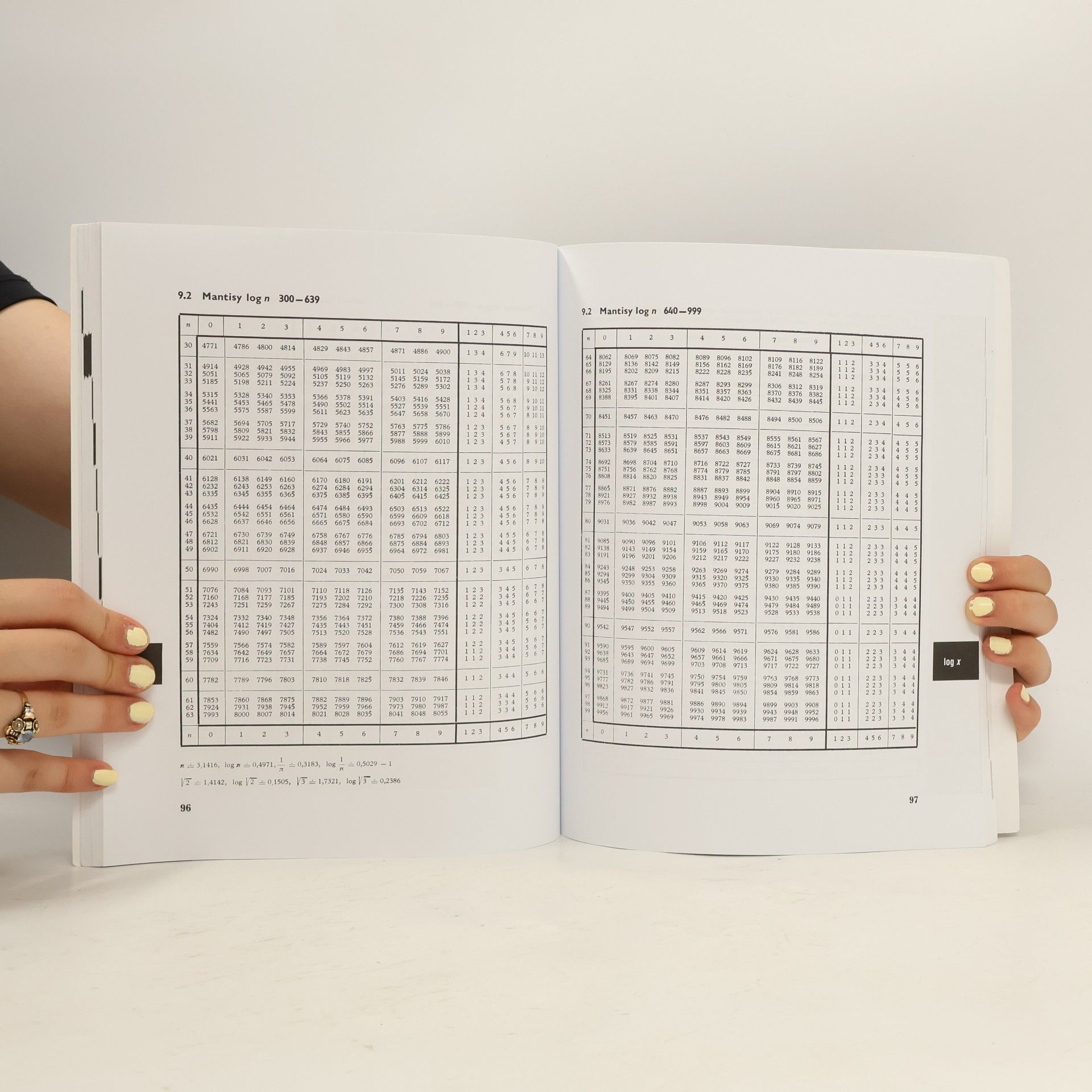 Jiří Mikulčák Matematické, fyzikální a chemické tabulky pro střední školy