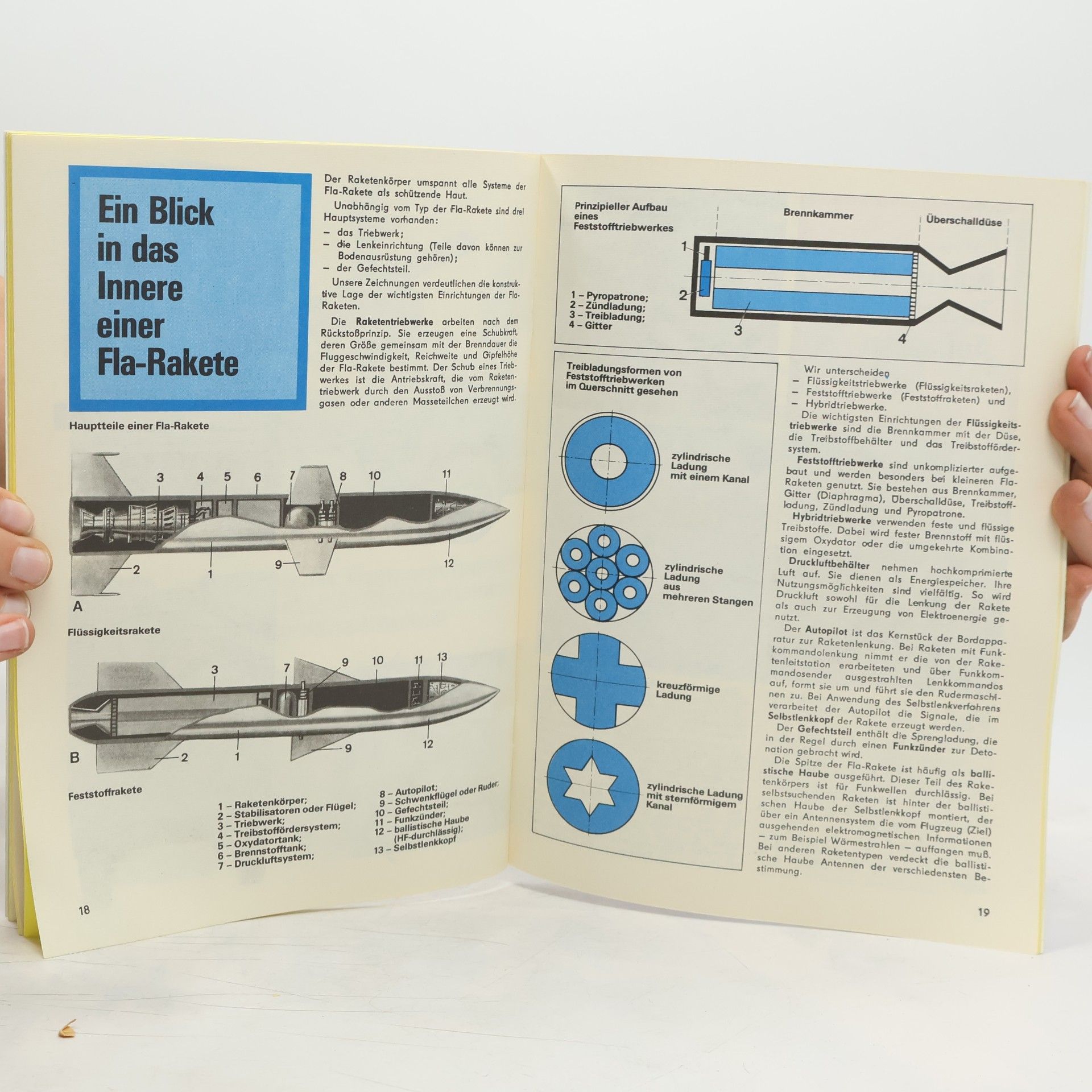 Karl Heinz Otto MTH – Fla-Raketen