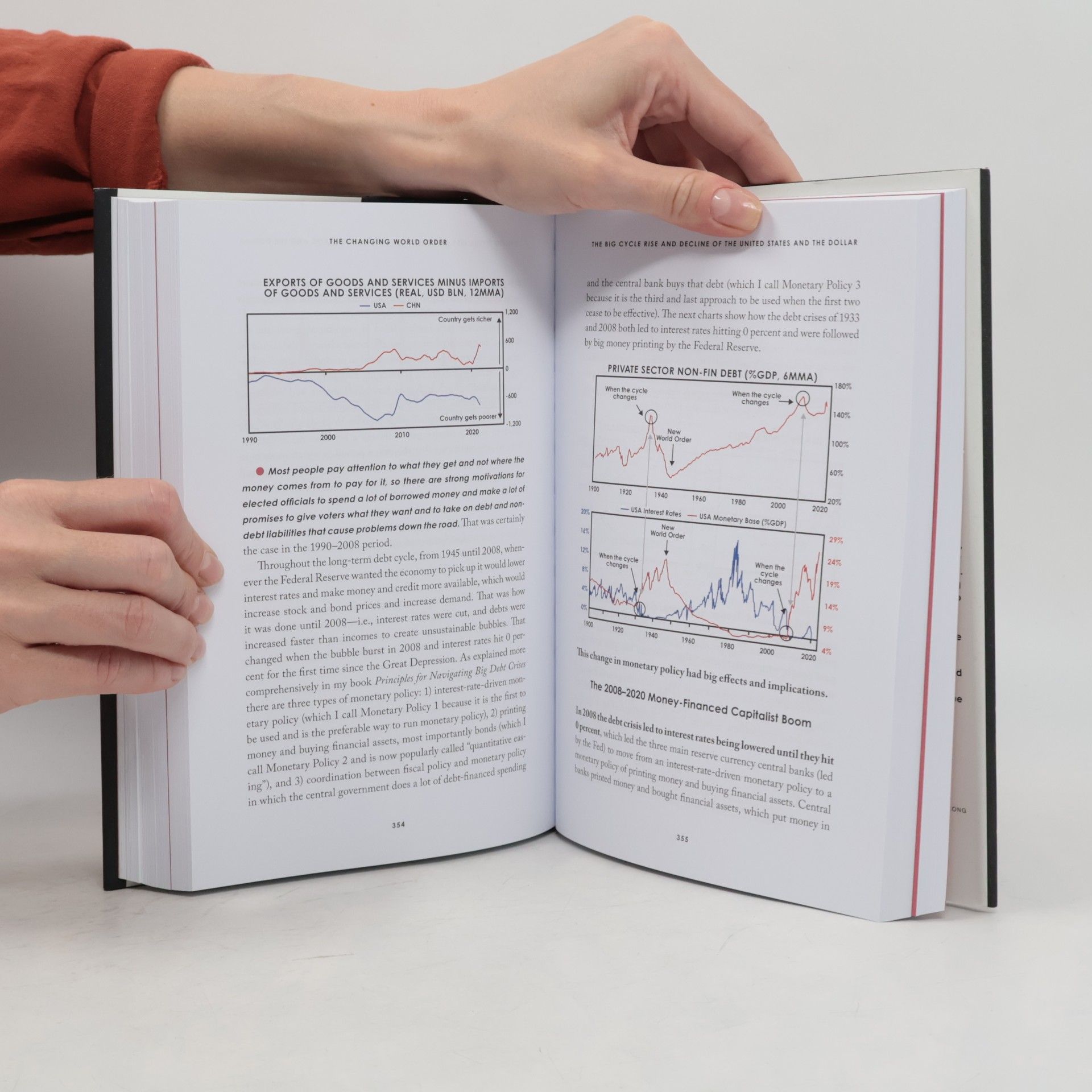 Ray Dalio Changing World Order