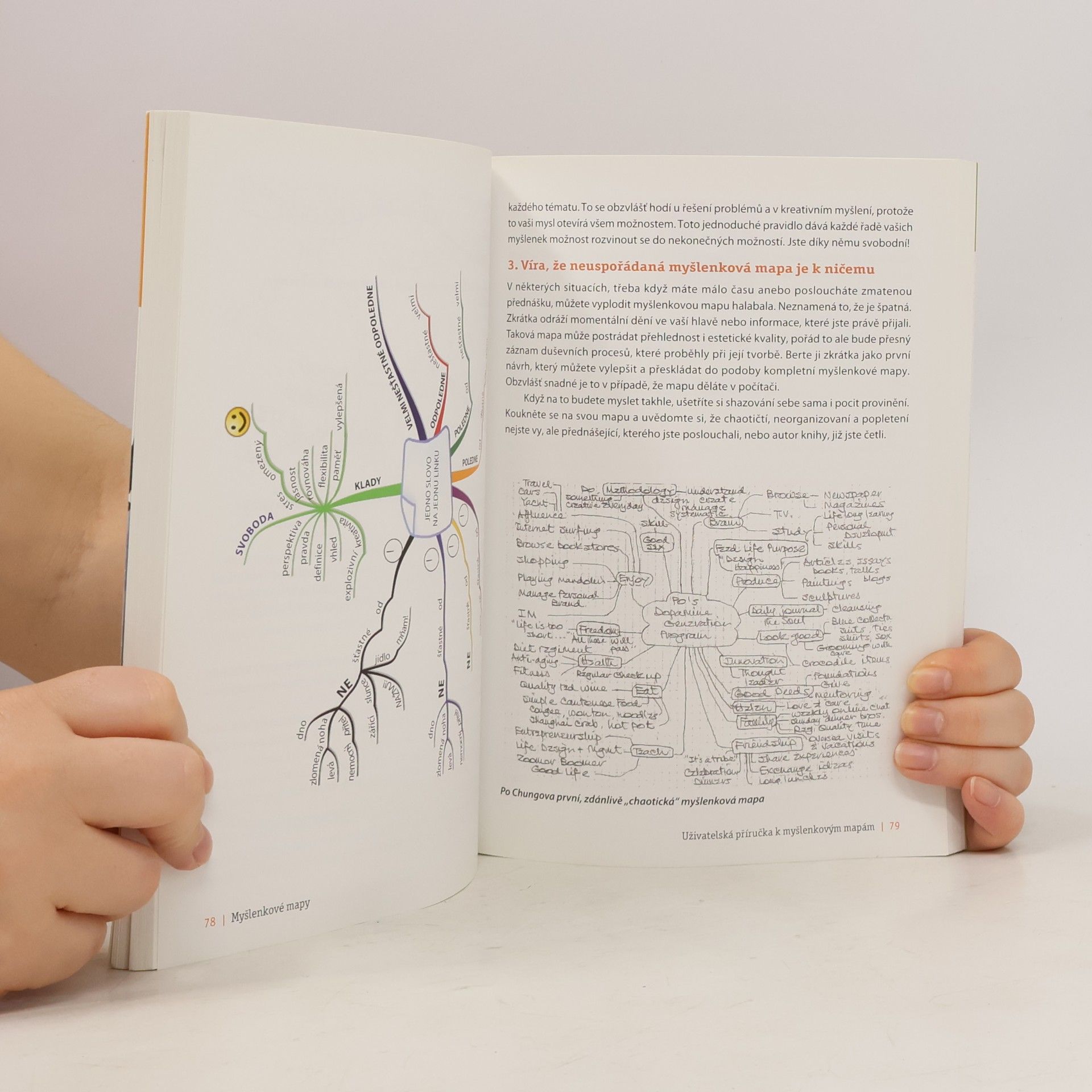 Tony Buzan Myšlenkové mapy