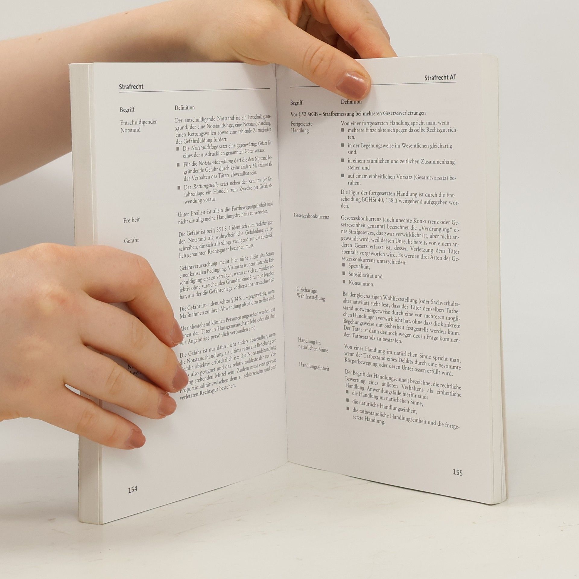 Taschen-Definitionen