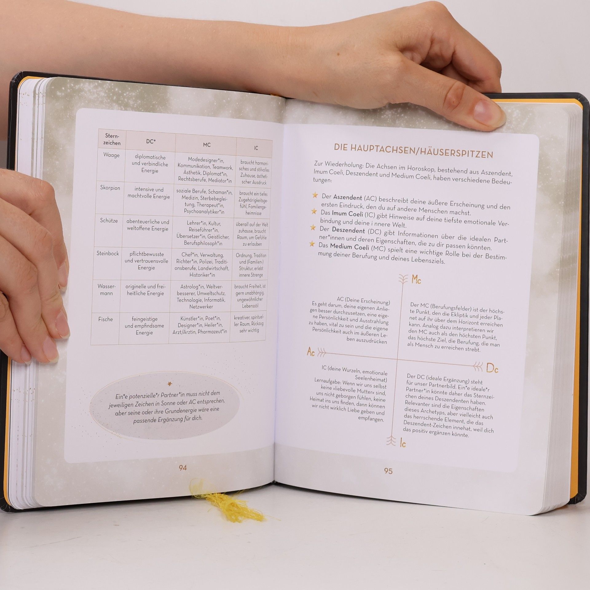 Tanja Brock Astro-Workbook: Entschlüssle dein Geburtshoroskop - Lerne Schritt für Schritt dein Birth Chart lesen und deuten