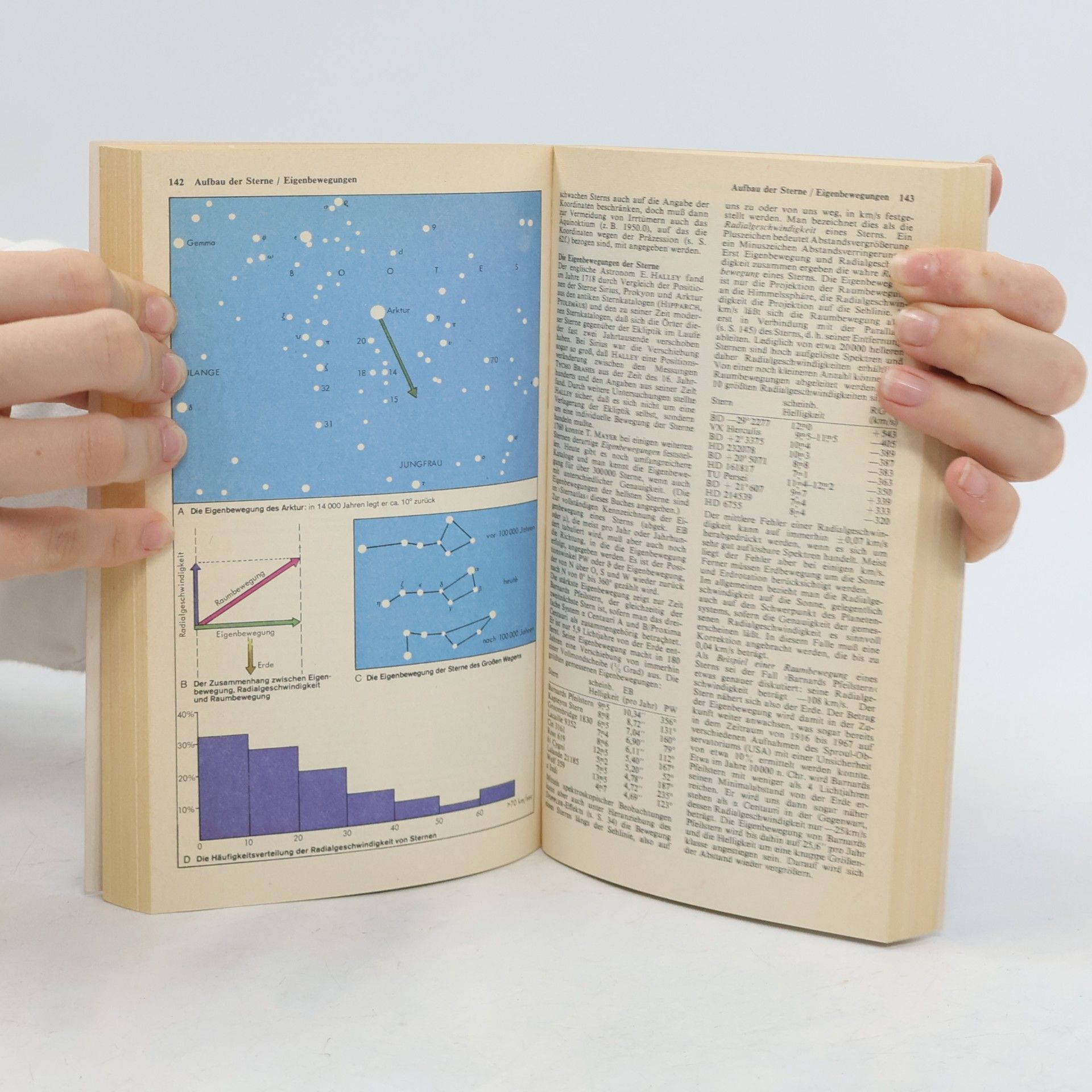 Autorenkollektiv Dtv-Atlas zur Astronomie