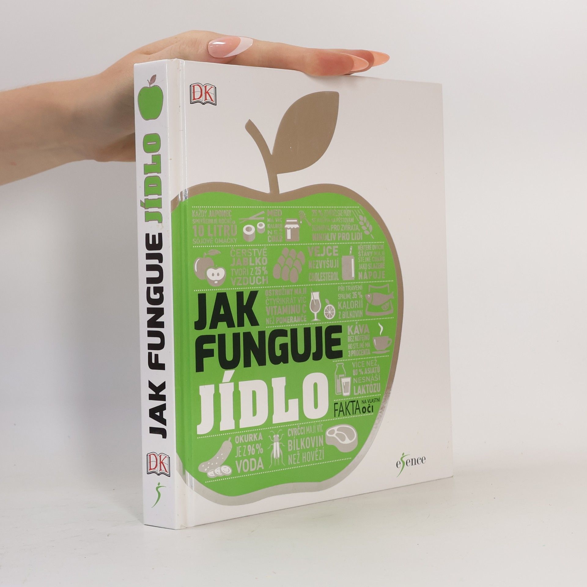 Jitka Rákosníková Jak funguje jídlo: Co jíme, když jíme