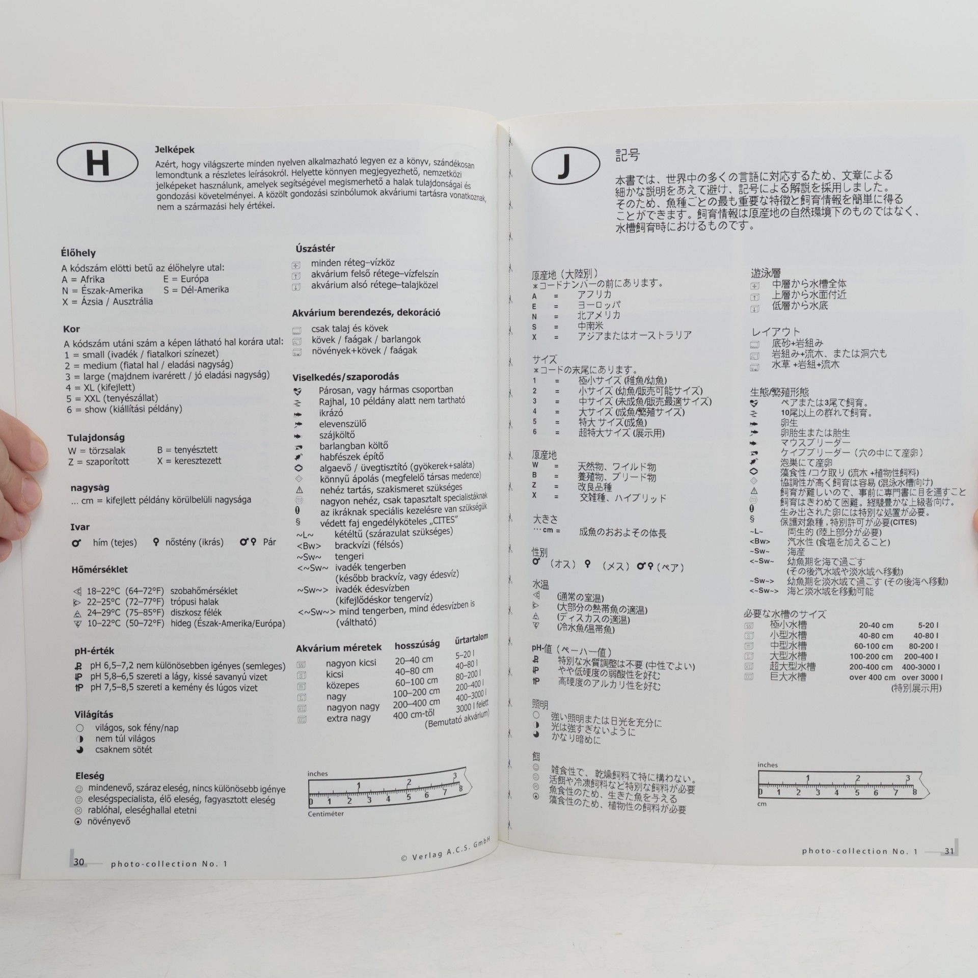 Ulrich Glaser sen Aqualog Photo Collection - Incl. CD-ROM