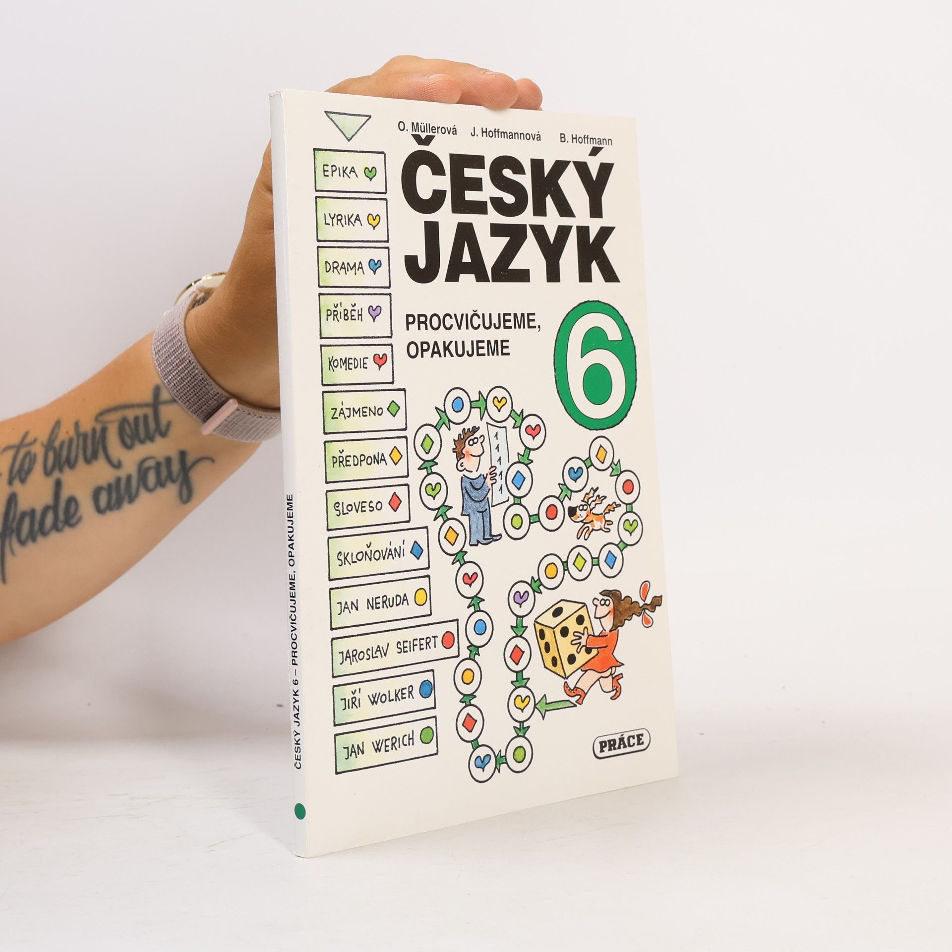 Jana Hoffmannová Český jazyk 6. Procvičujeme, opakujeme