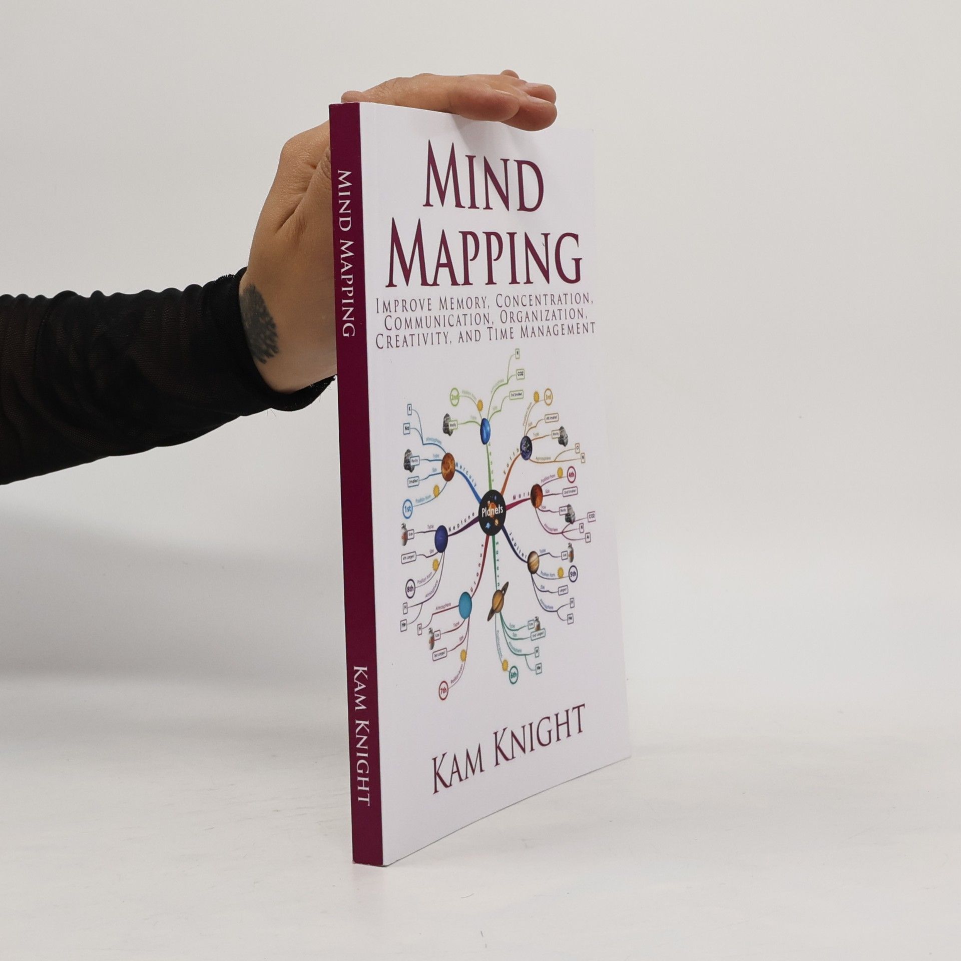Kam Knight Mind Mapping