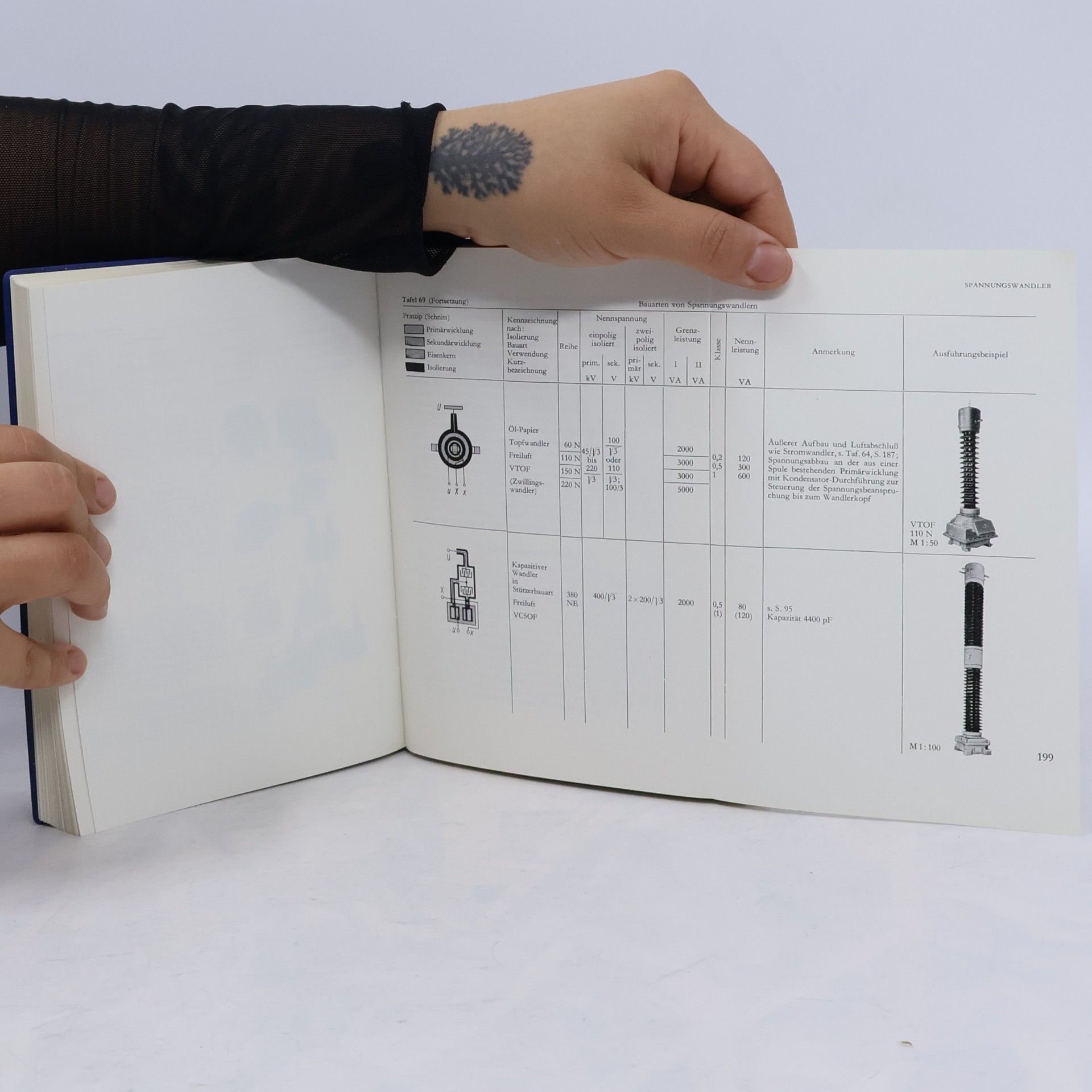 Autorenkollektiv Taschenbuch für Elektromeßtechnik