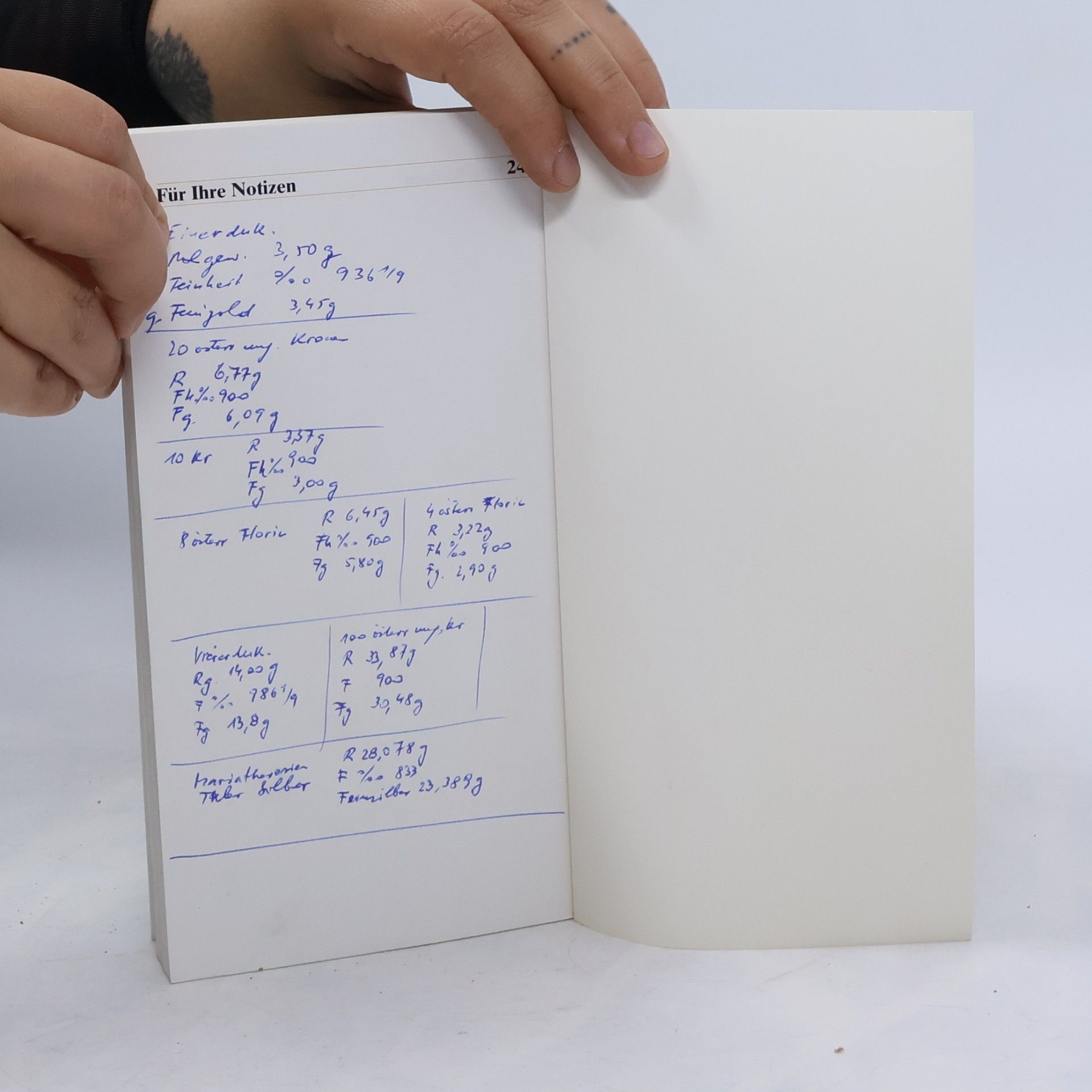 Autorenkollektiv Wir ’81 Jahrbuch