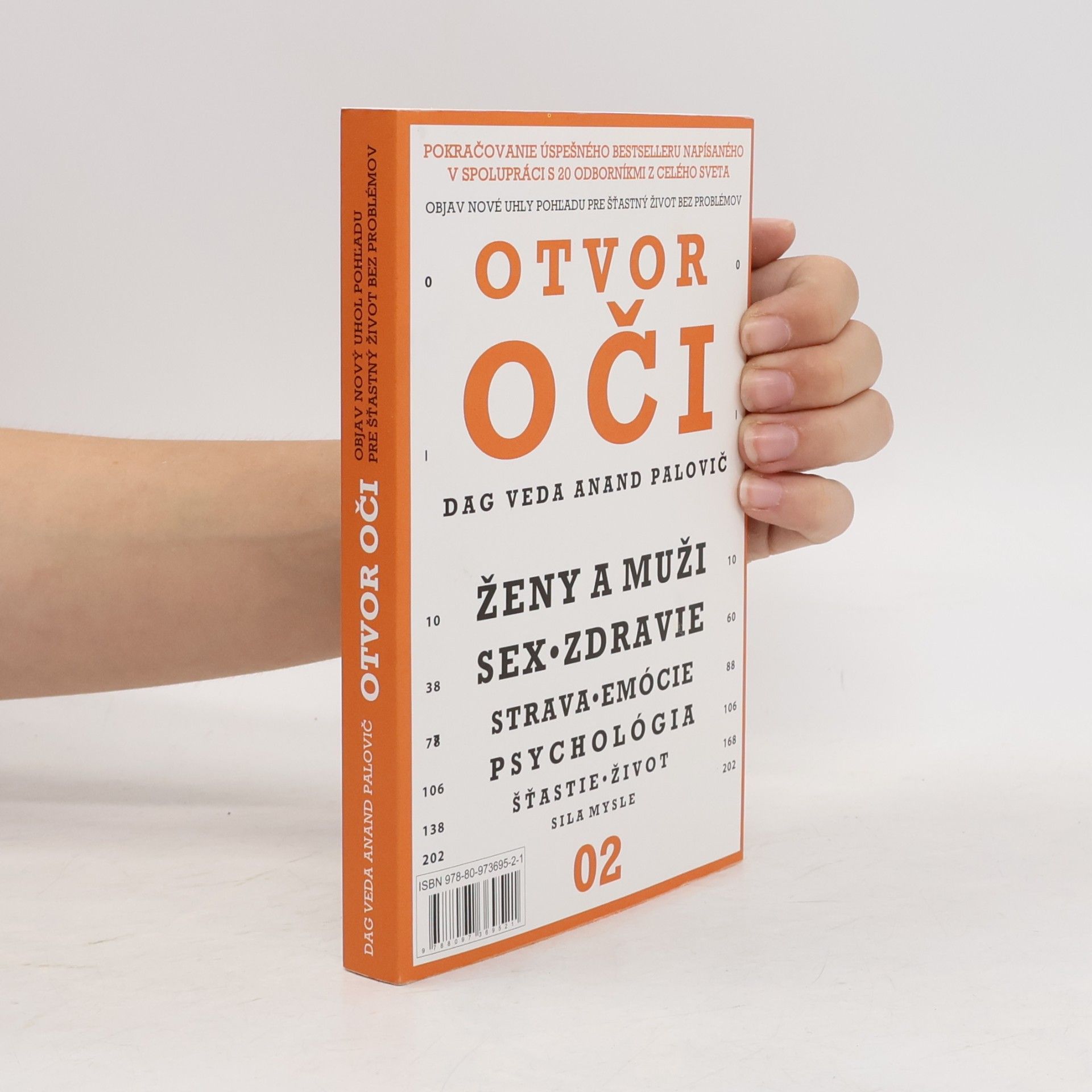 Dag Veda Anand Palovič Otvor oči 2
