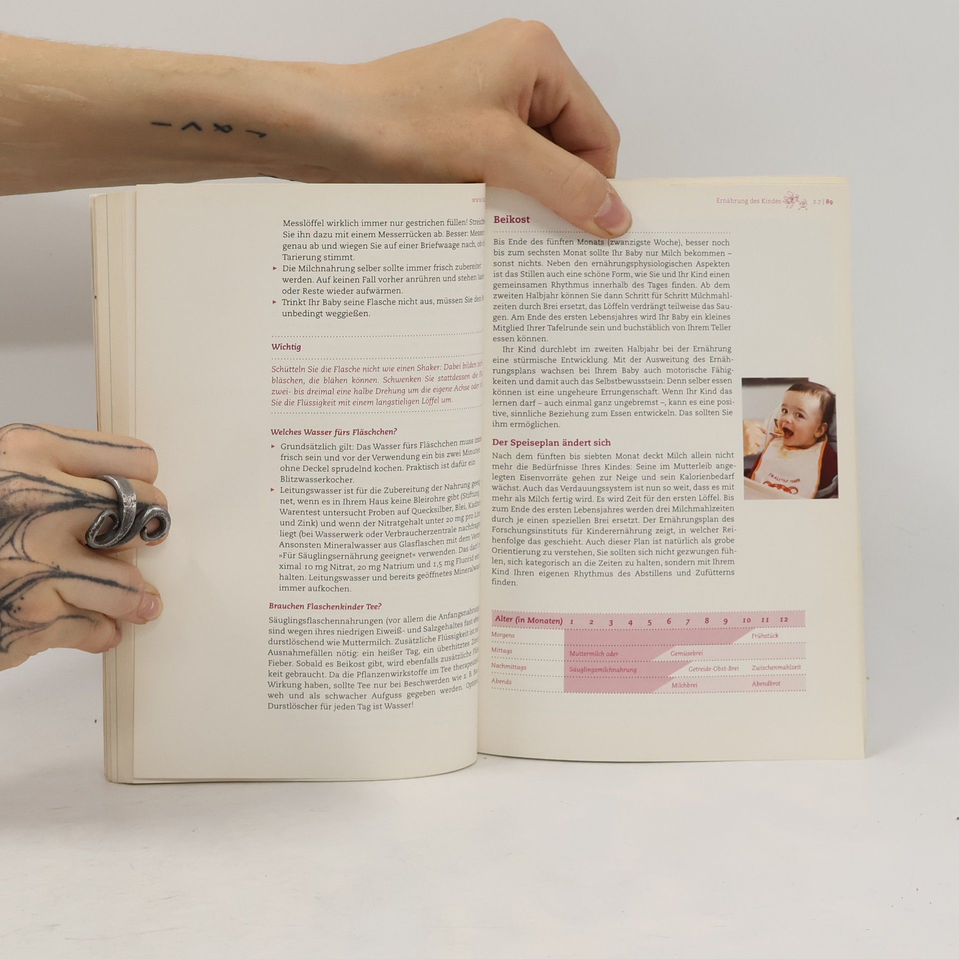 Autorenkollektiv Dein Baby und du