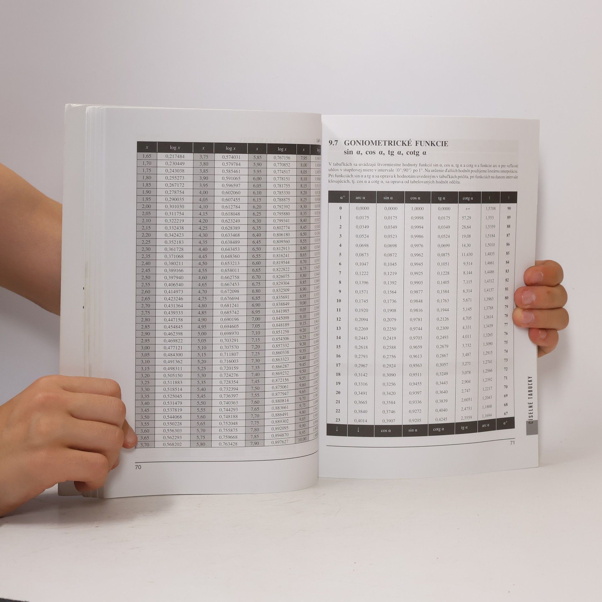Auteurscollectief Matematické, fyzikálne a chemické tabuľky