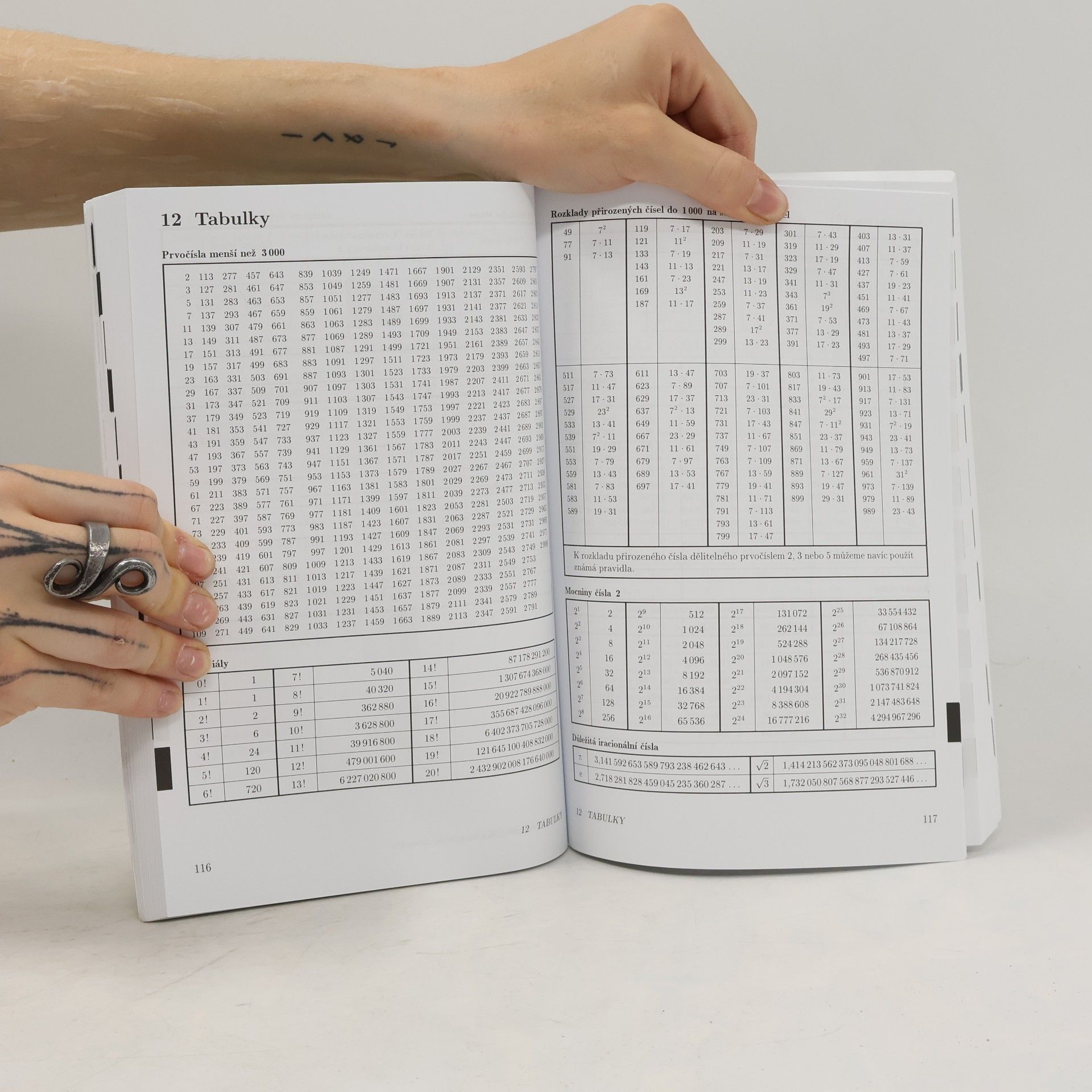 Jiří Mikulčák Matematické, fyzikální a chemické tabulky a vzorce pro střední školy