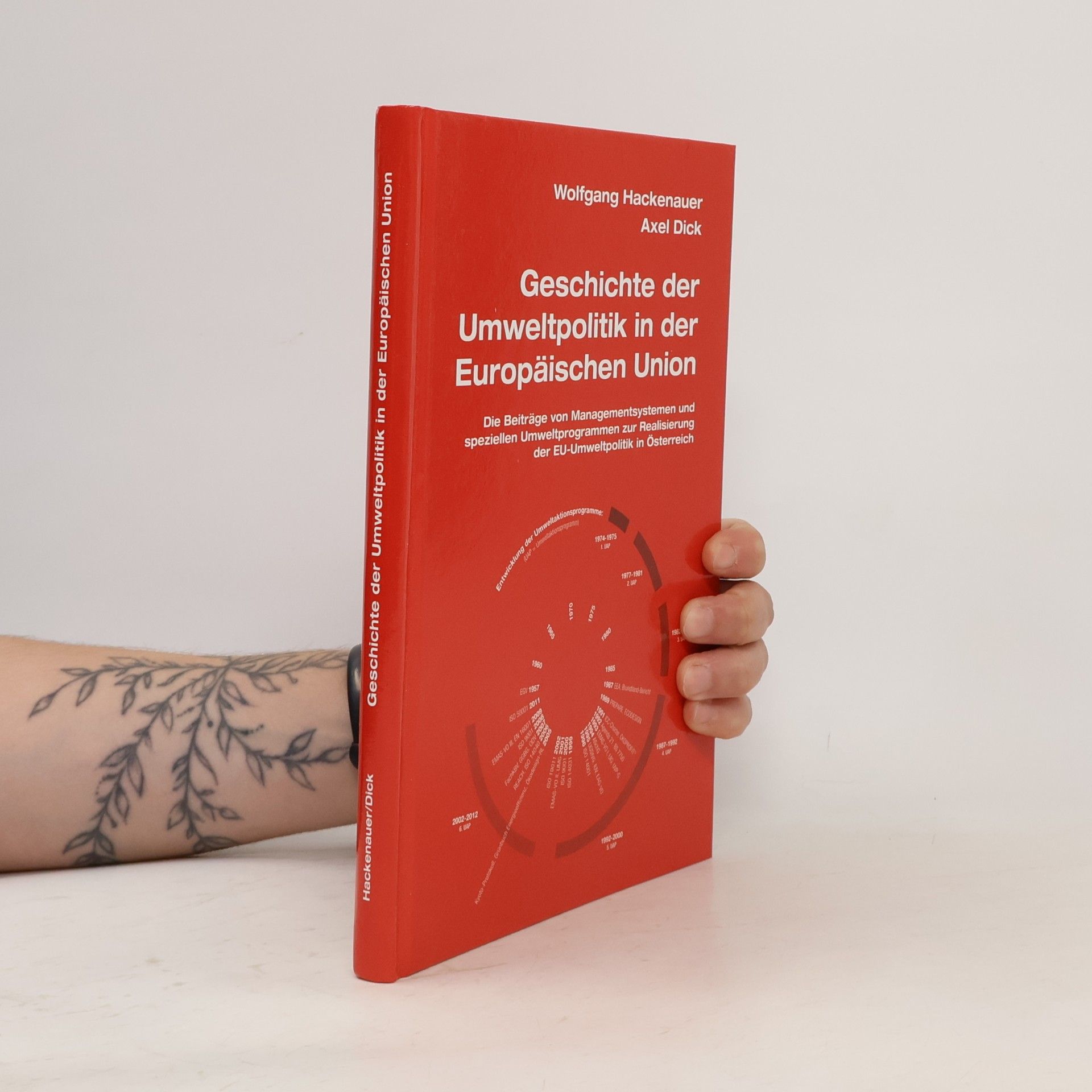 Geschichte der Umweltpolitik in der Europäischen Union