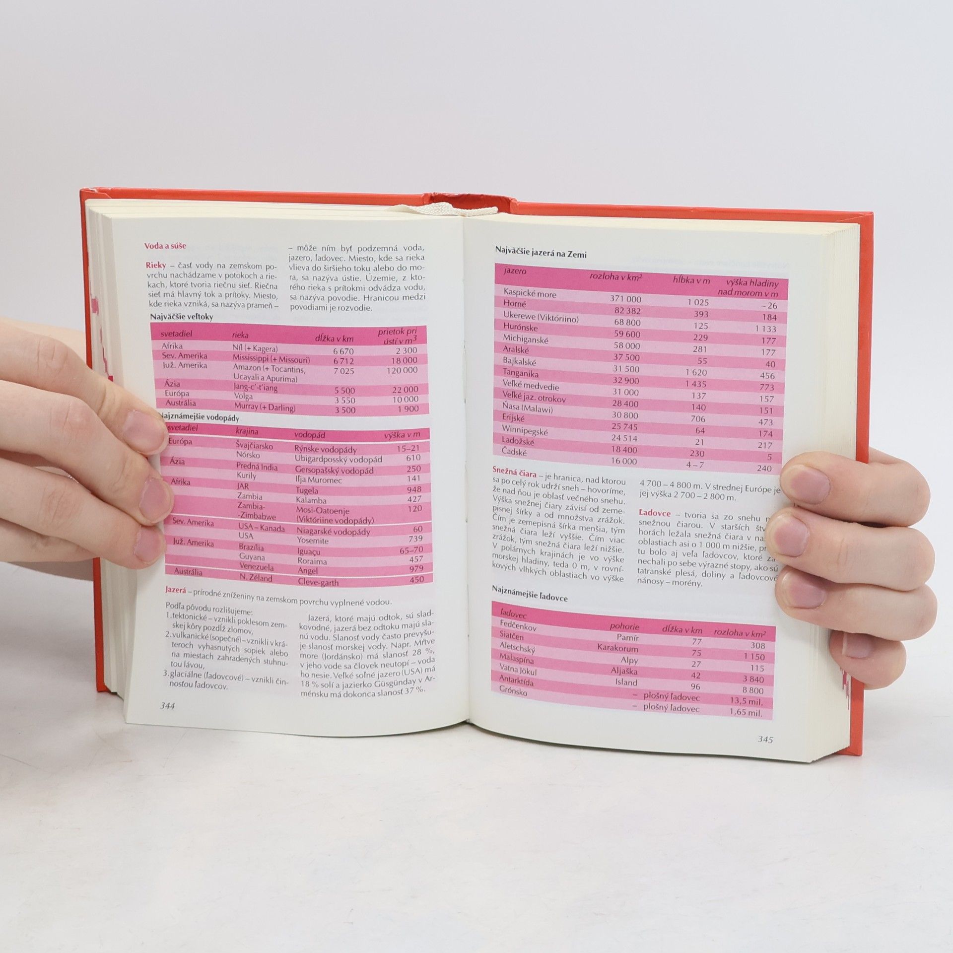 Various authors Rozum do vrecka
