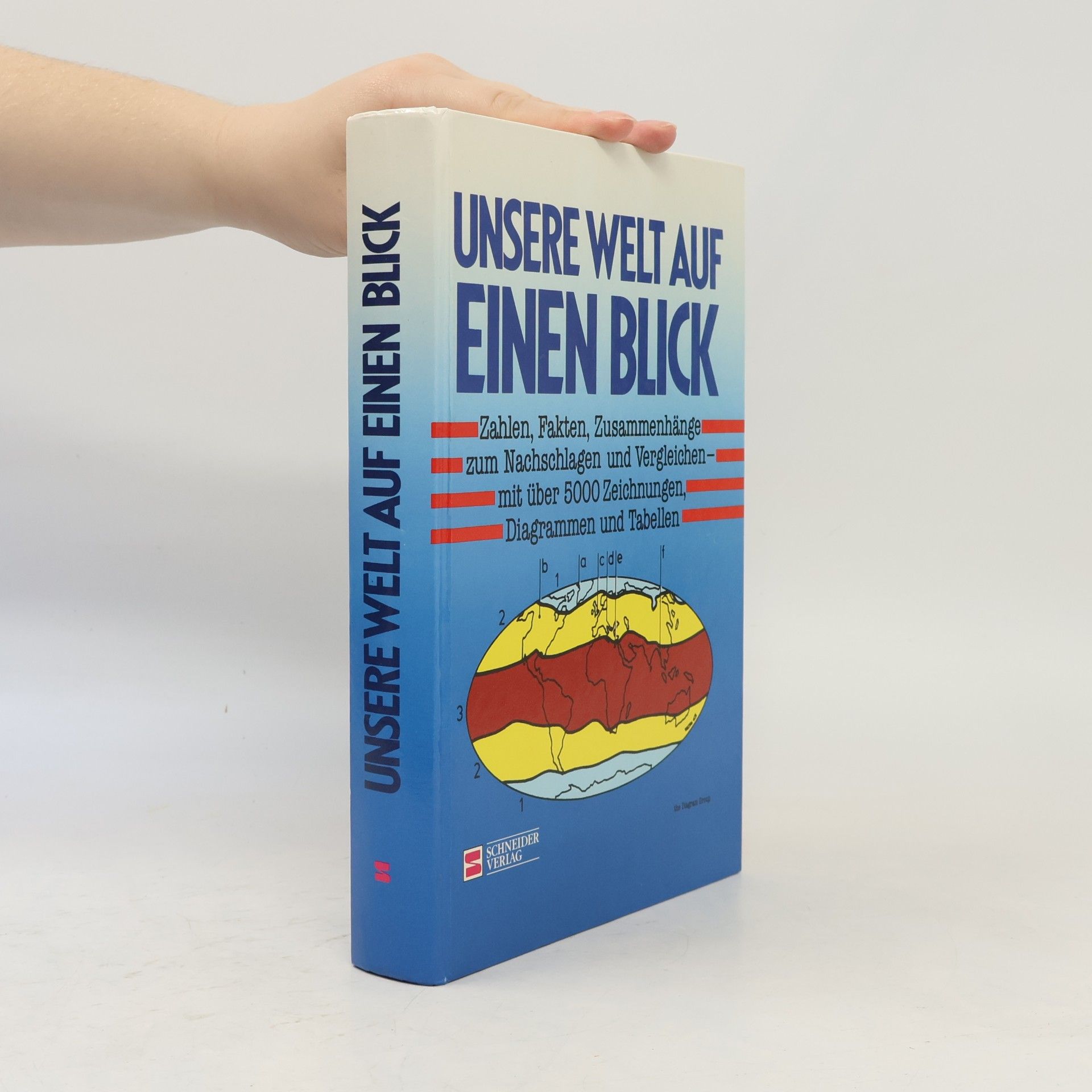 Jürgen Witznick Unsere Welt auf einen Blick