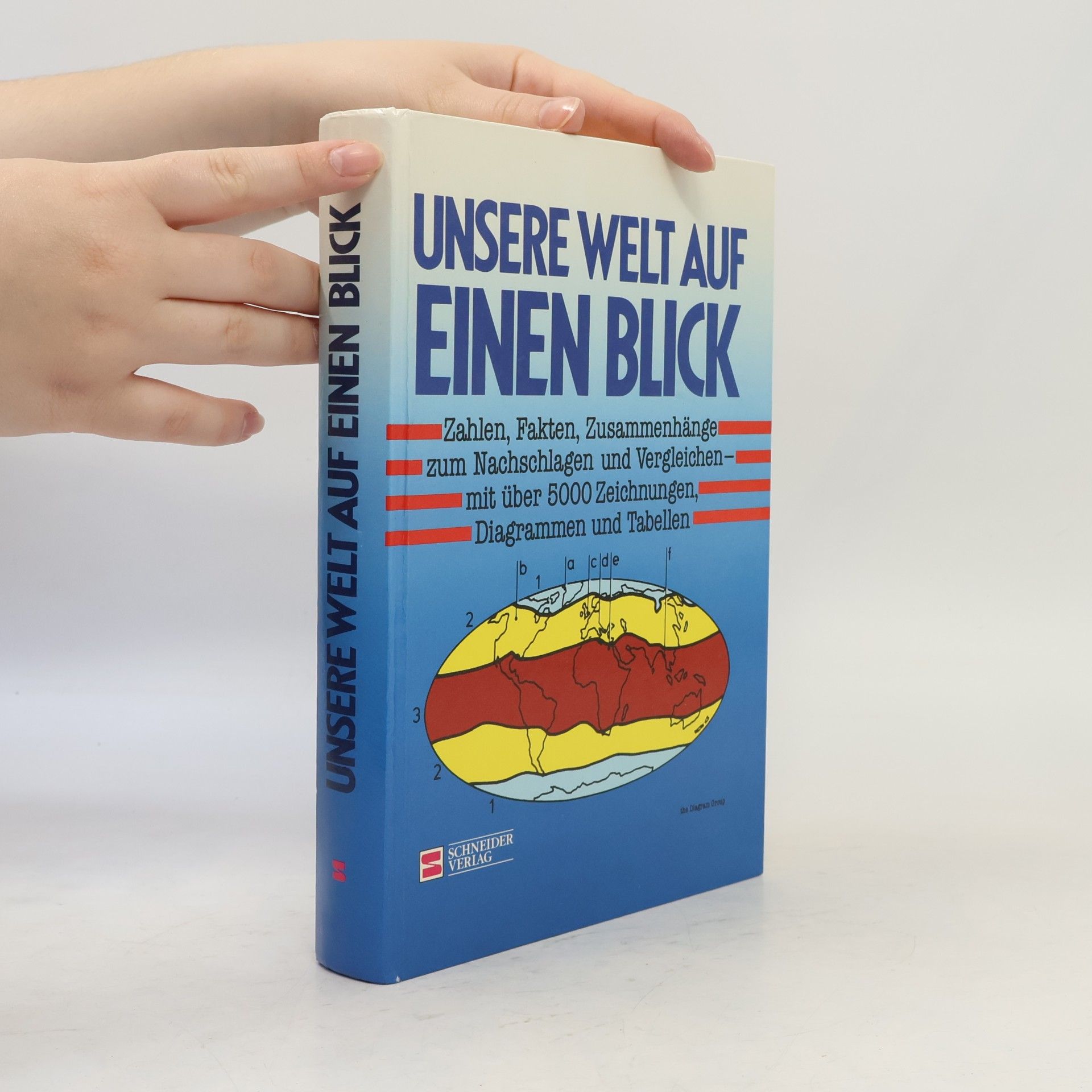 Jürgen Witznick Unsere Welt auf einen Blick