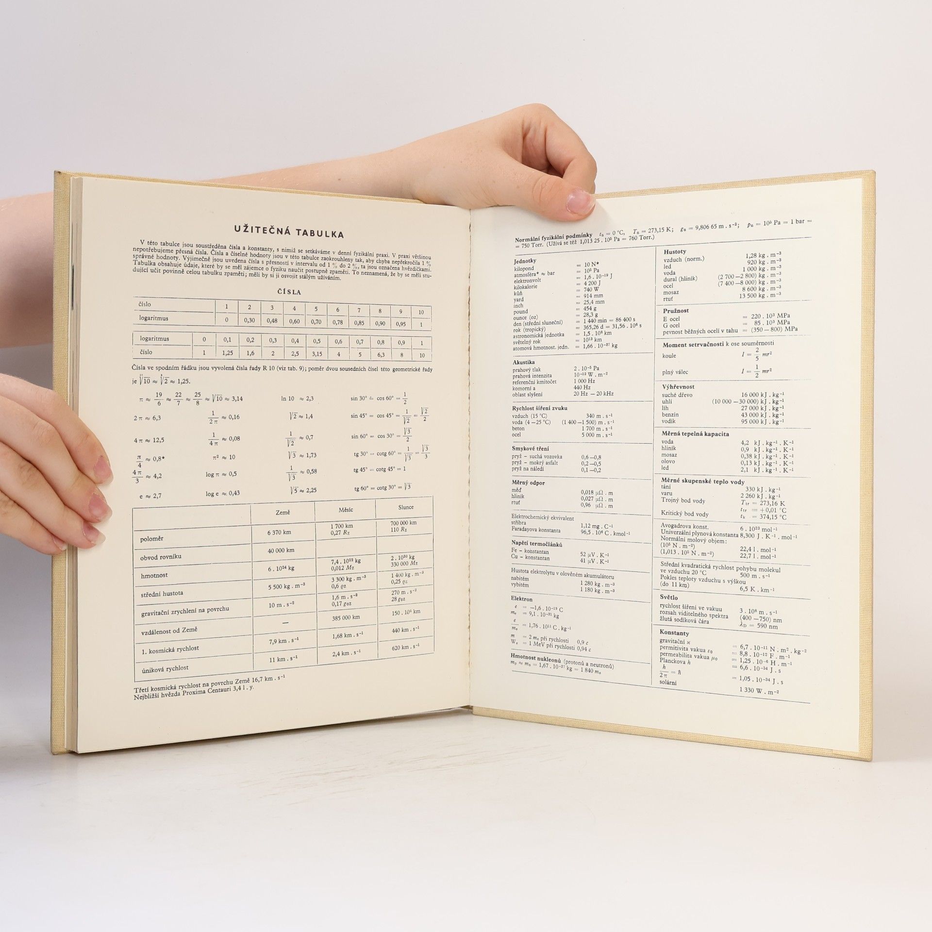 Autorenkollektiv Matematické, fyzikální a chemické tabulky pro střední školy