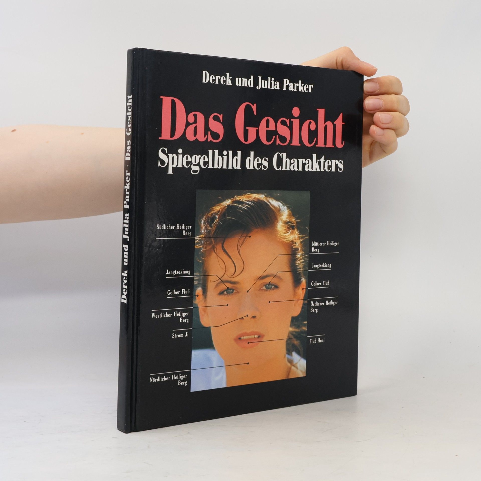 Das Gesicht. Spiegelbild des Charakters