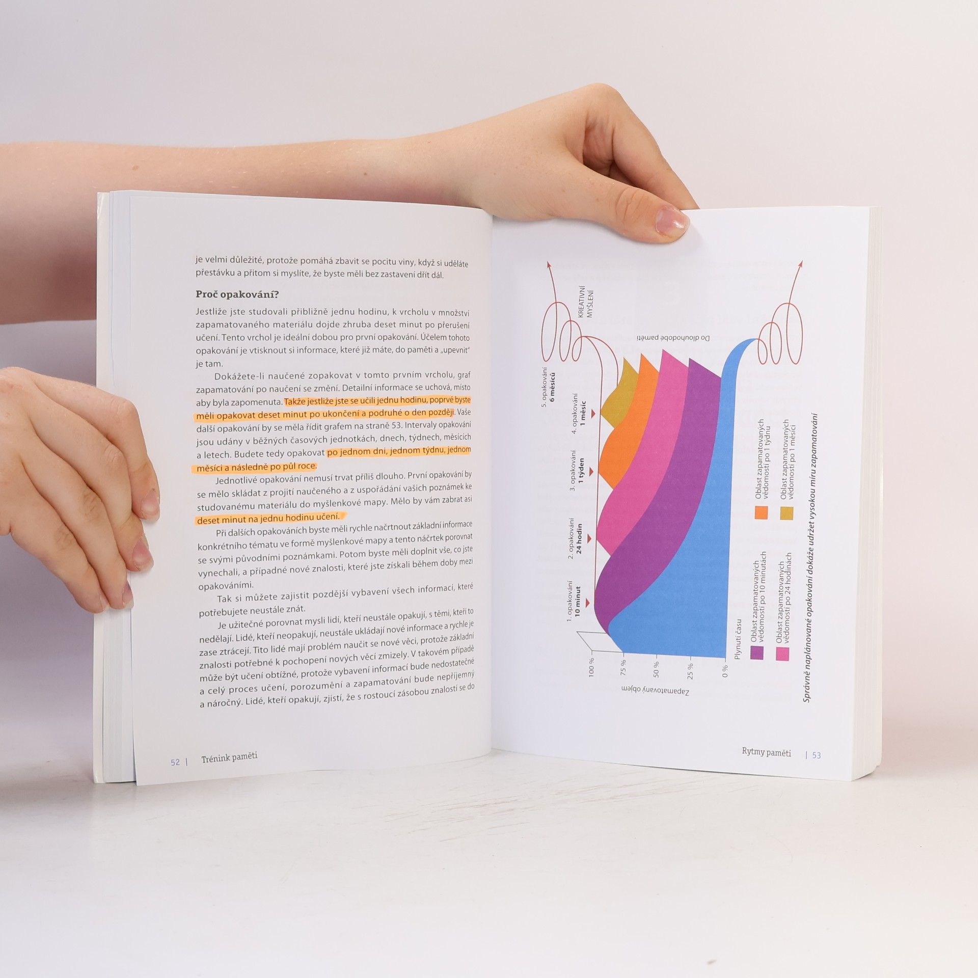 Tony Buzan Trénink paměti