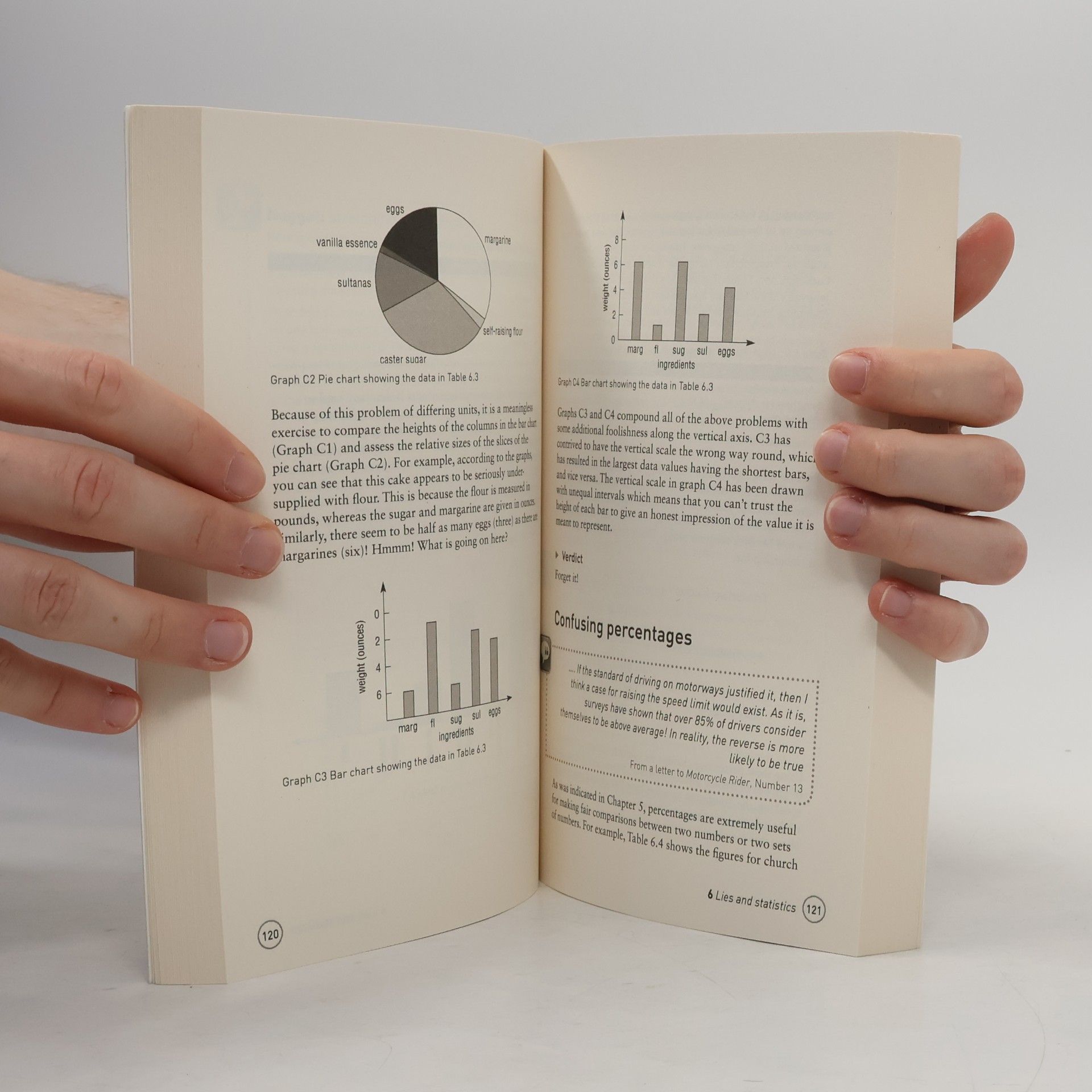 Sue McGlynn Statistics: An Introduction: Teach Yourself