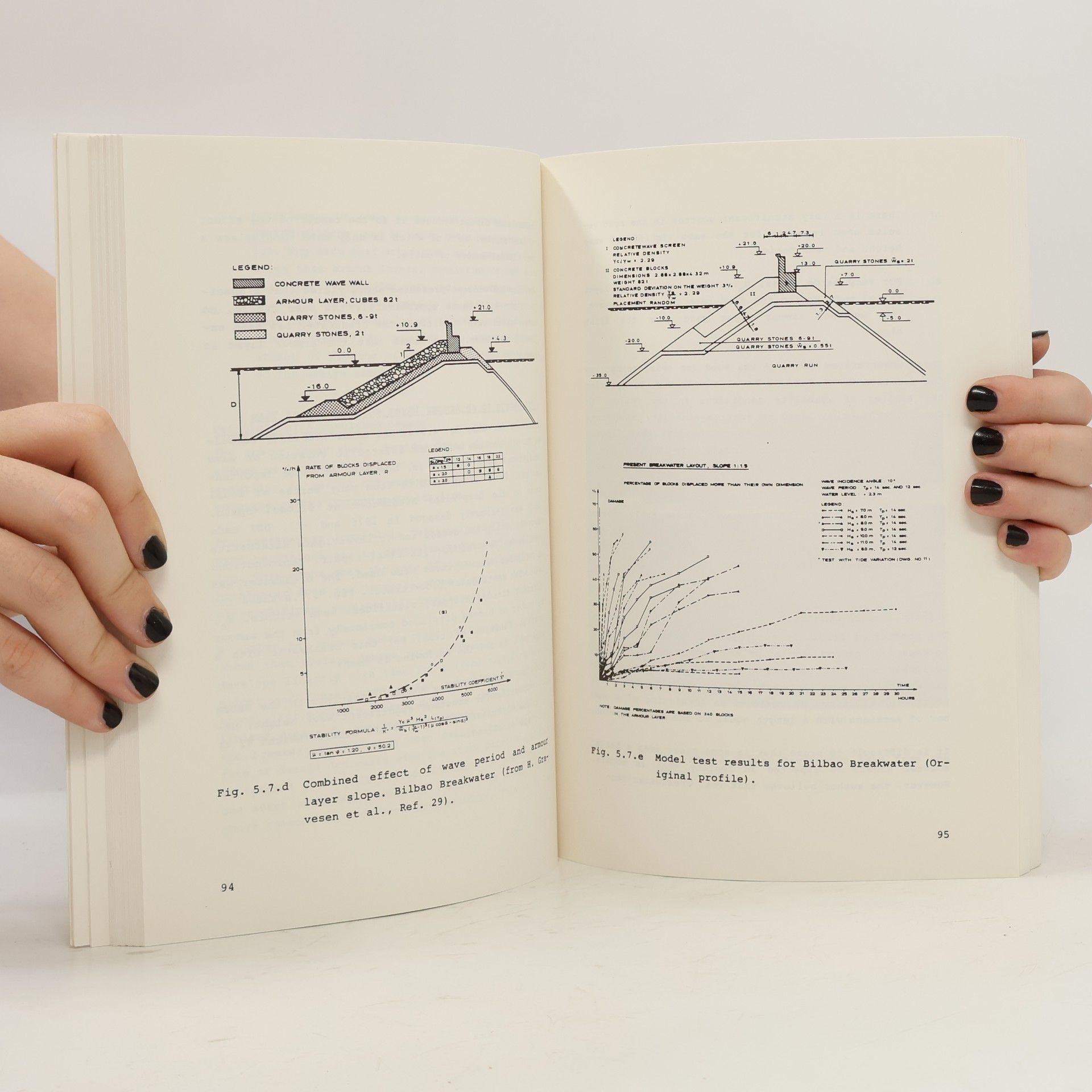 AA.VV. A Monograph on Rubble Mound Breakwaters