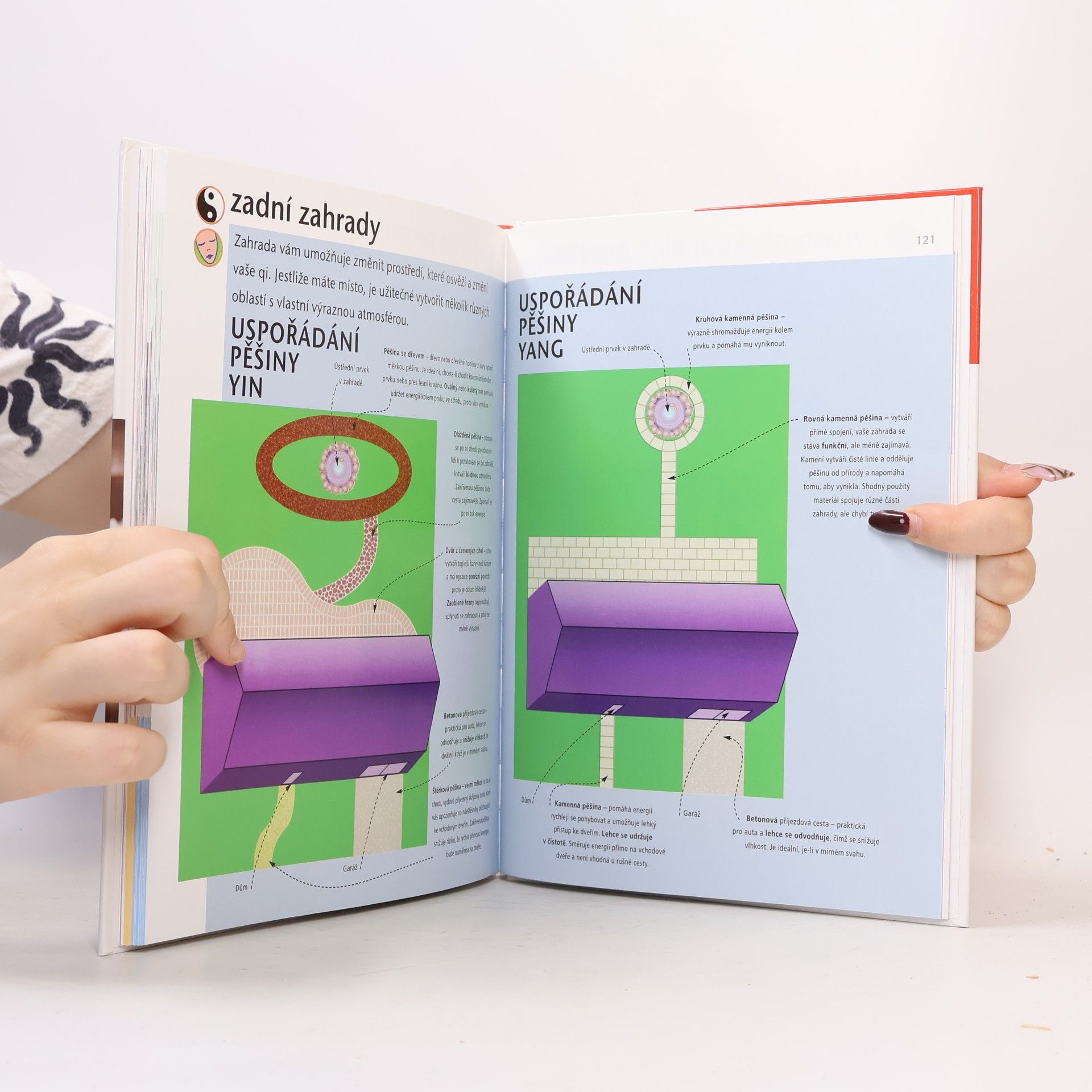 Simon Brown Feng shui pro šťastný domov