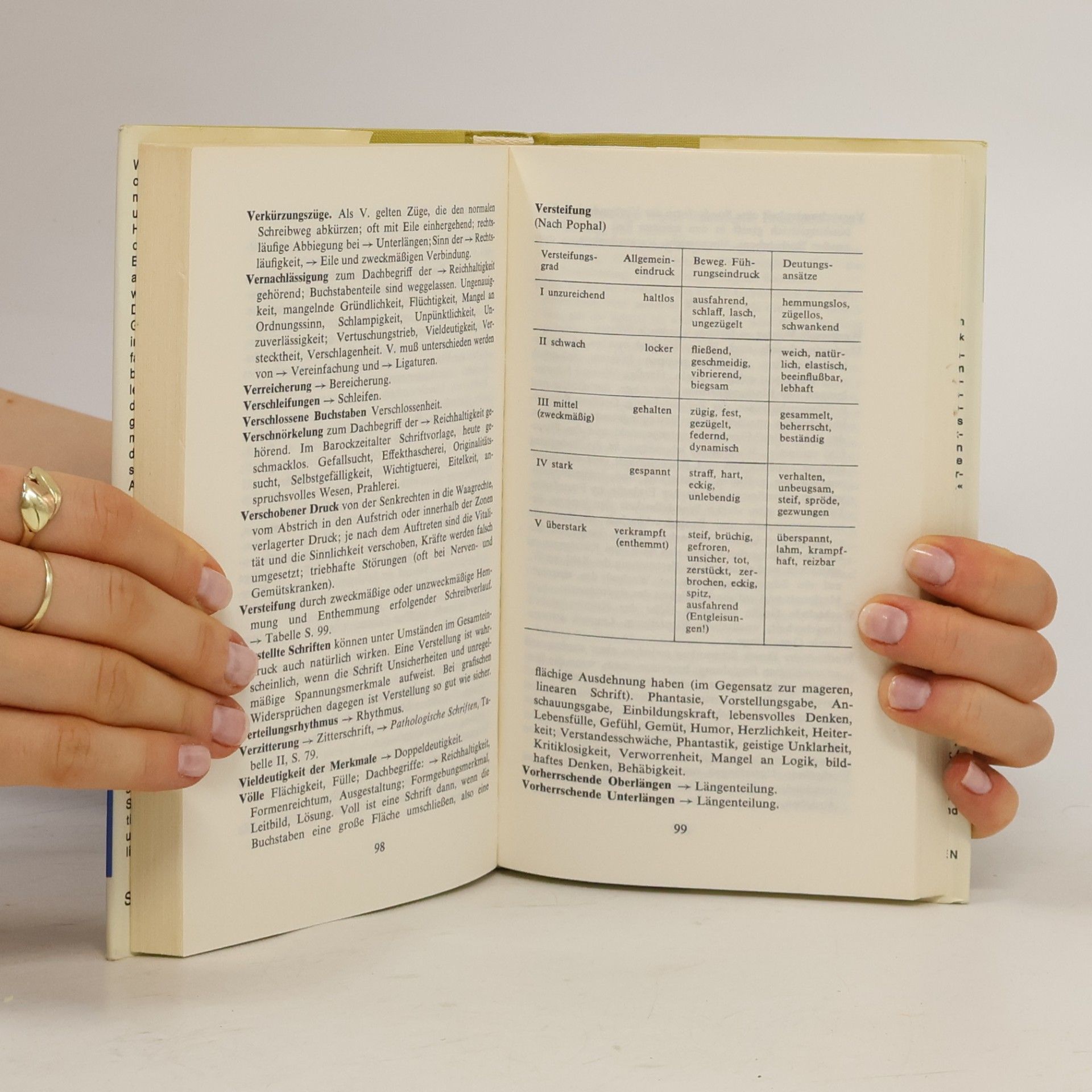 Hans Hubmann Lexikon der Graphologie
