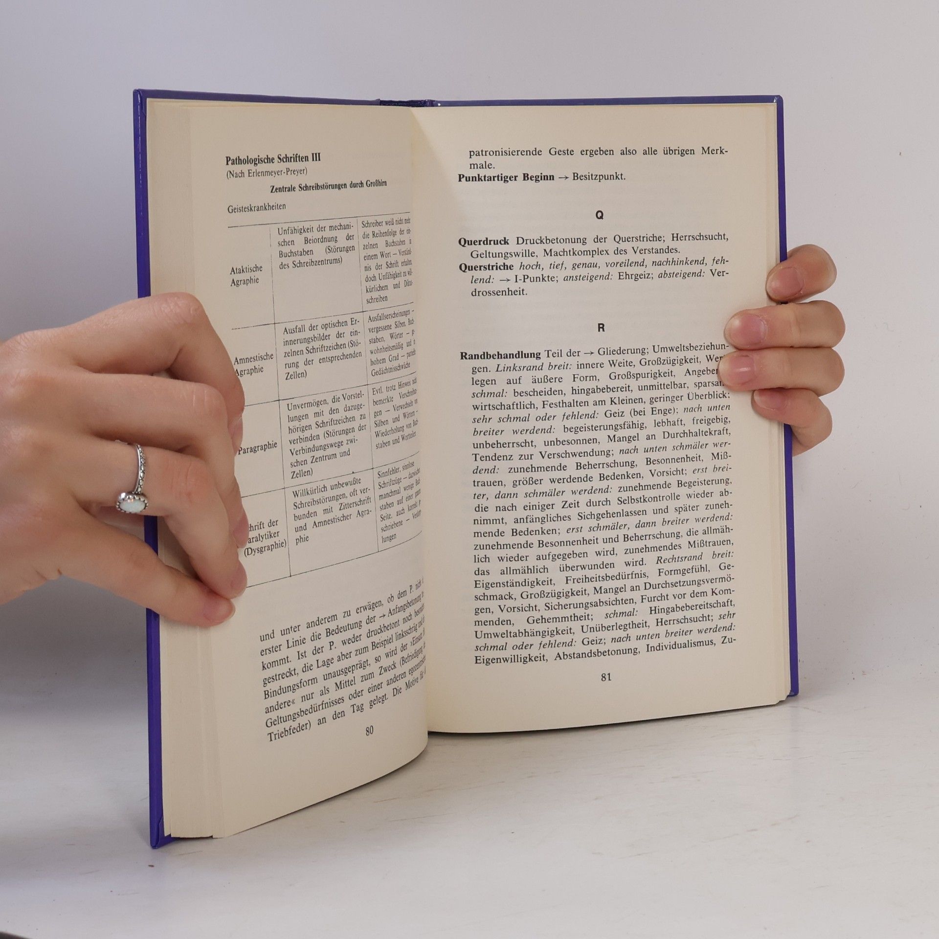 Hans Hubmann Lexikon der Graphologie