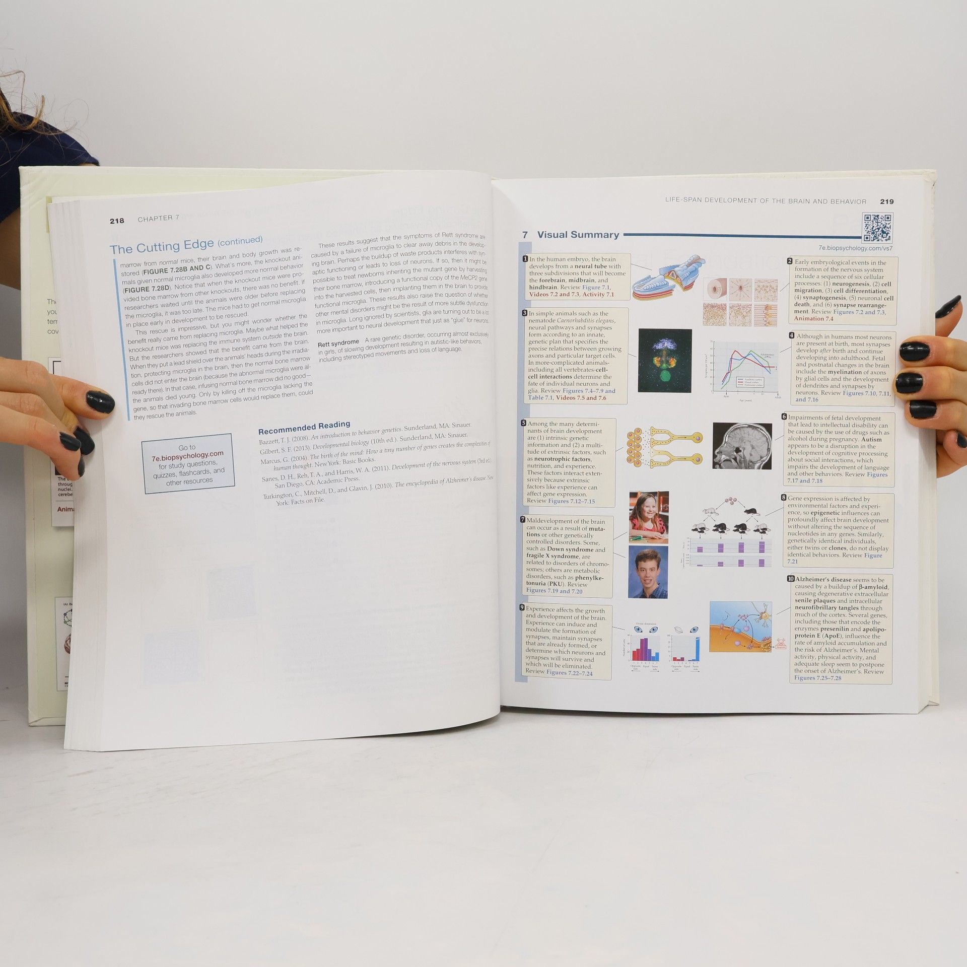 Neil Verne Watson Biological Psychology