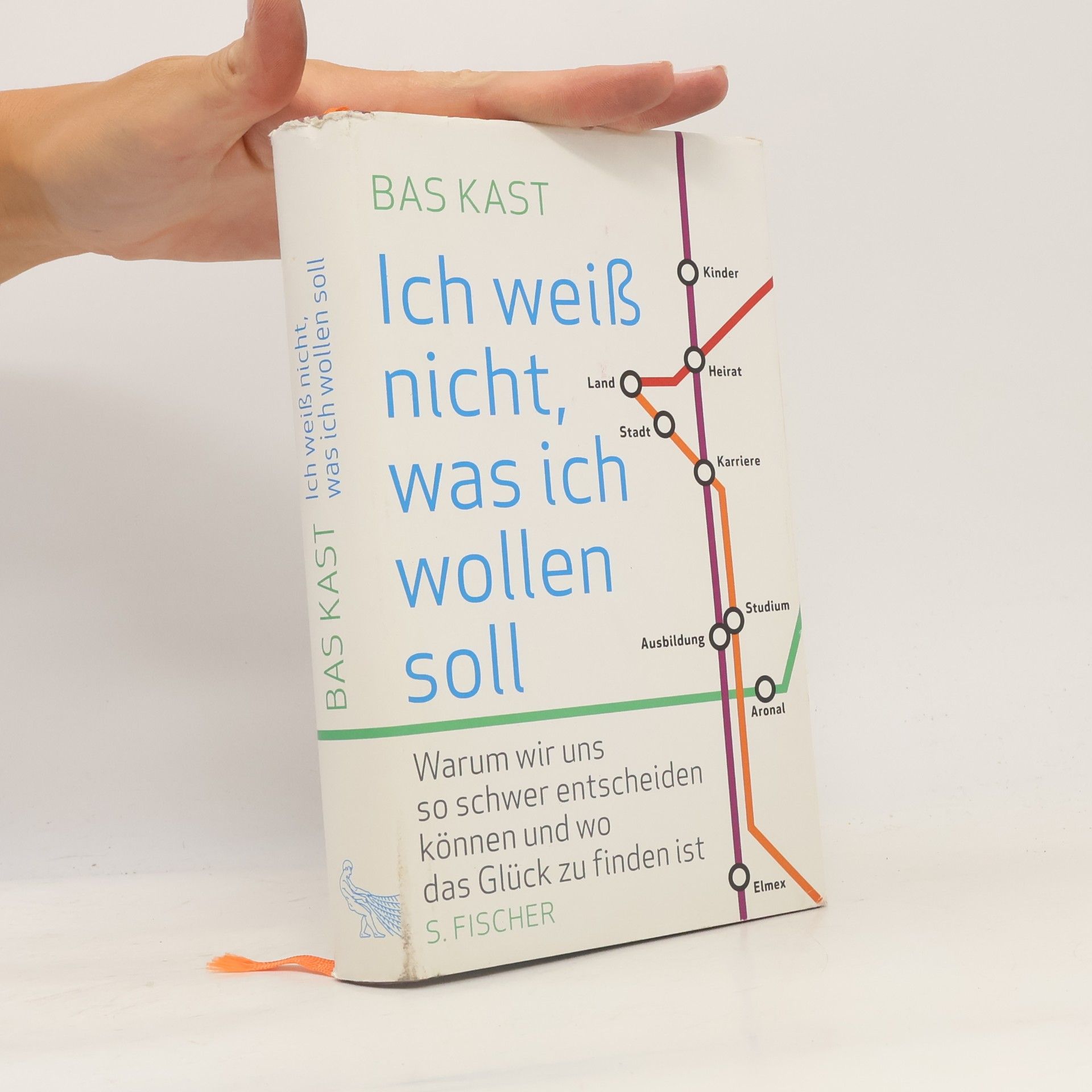 Ich weiß nicht, was ich wollen soll