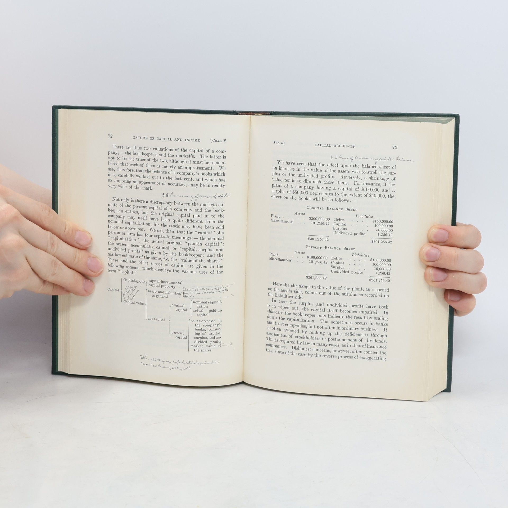 Irving Fisher The Nature of Capital and Income