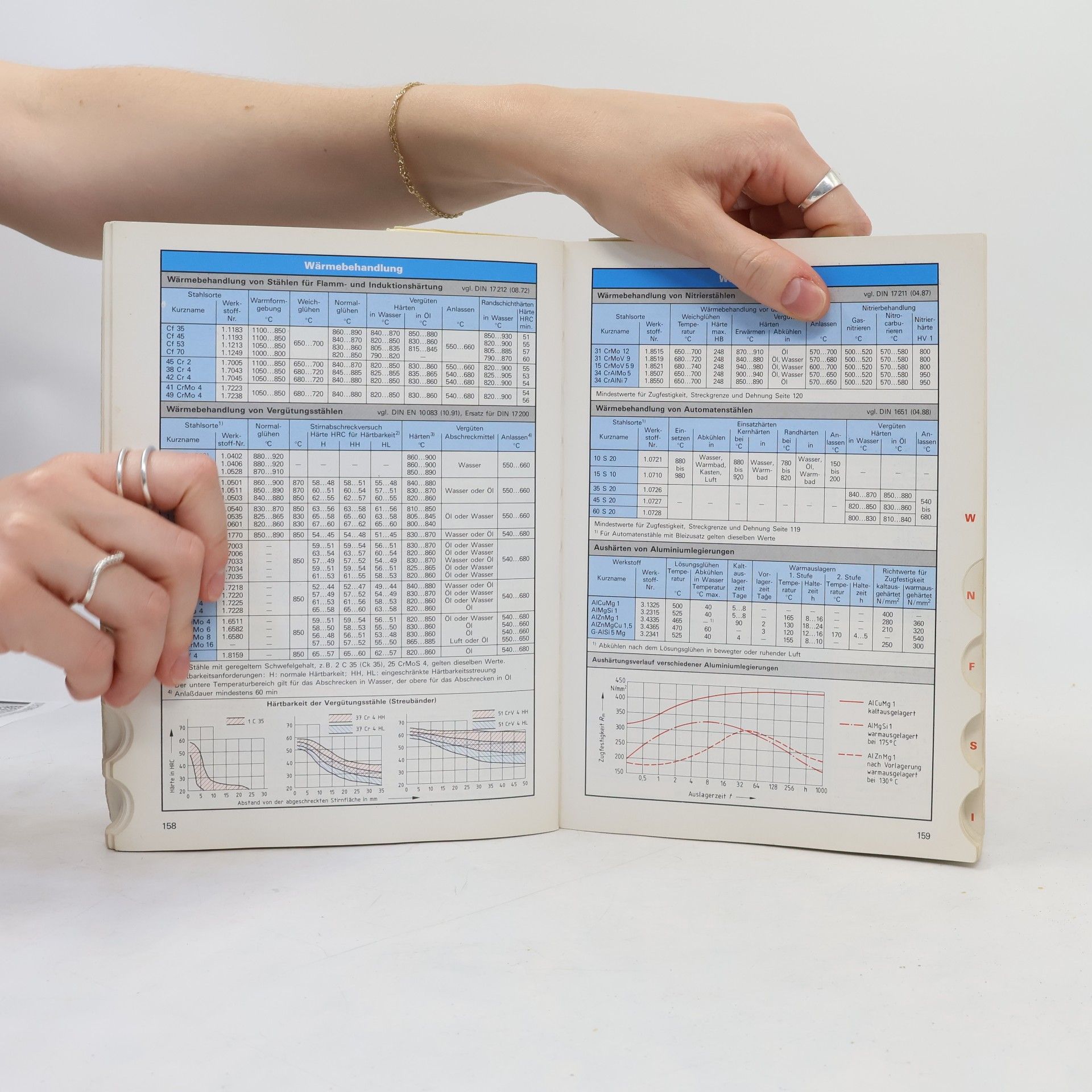 Kolektiv autorů Tabellenbuch Metall