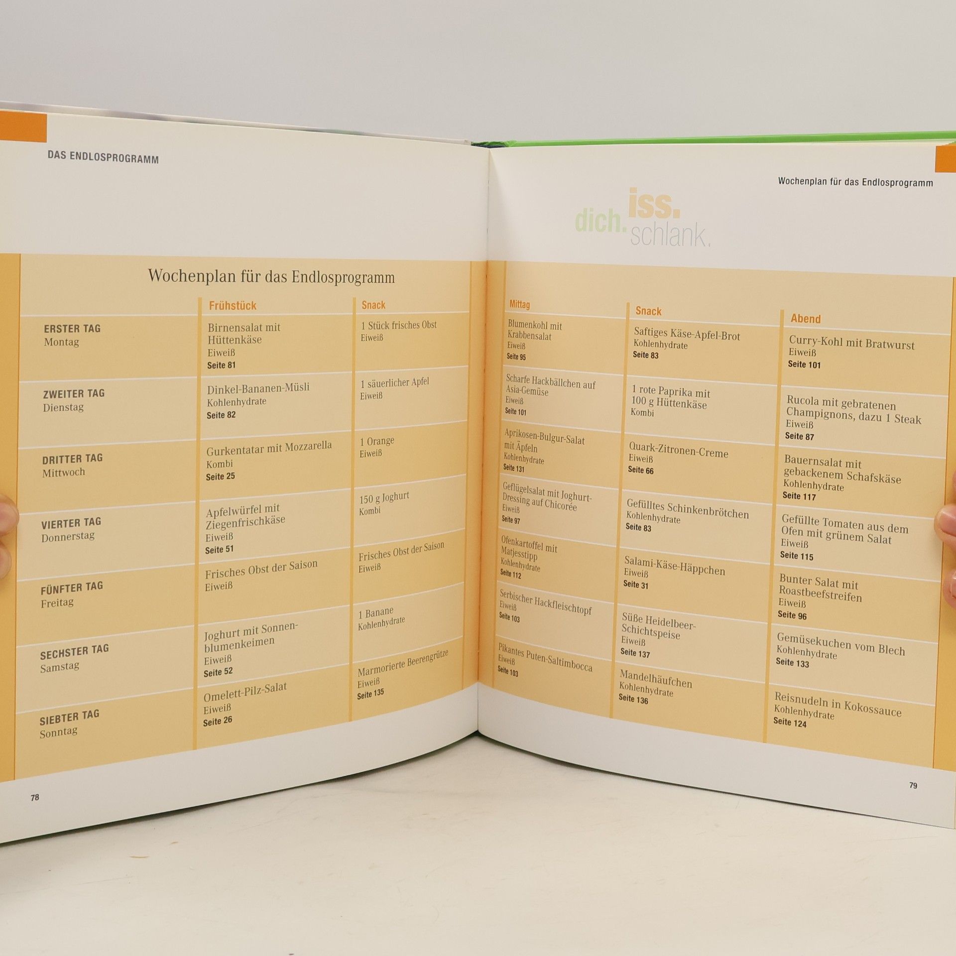 Ursula Summ Iss dich schlank. Das Trennkost-Kochbuch