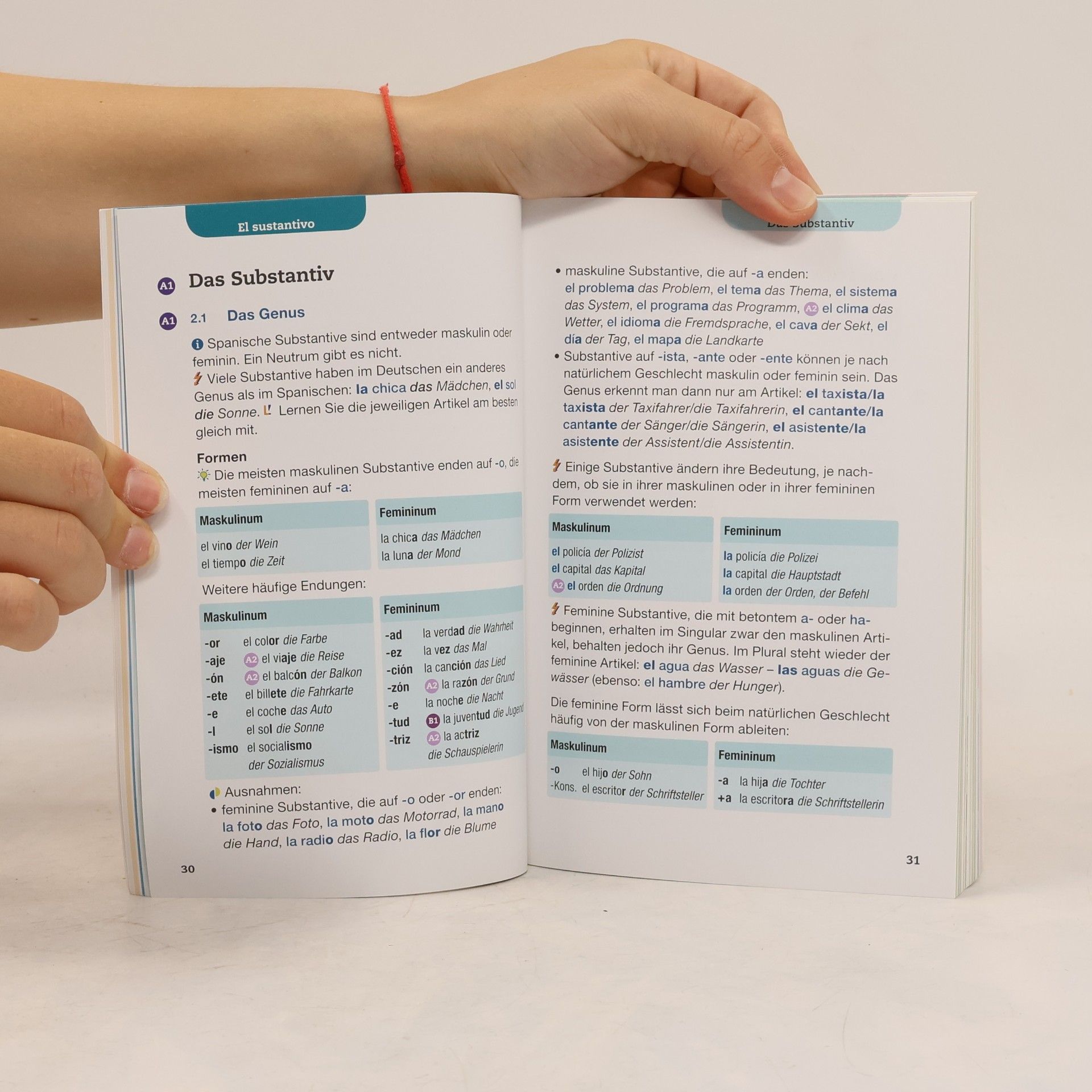 Collectif d'auteurs Langenscheidt Kurzgrammatik Spanisch