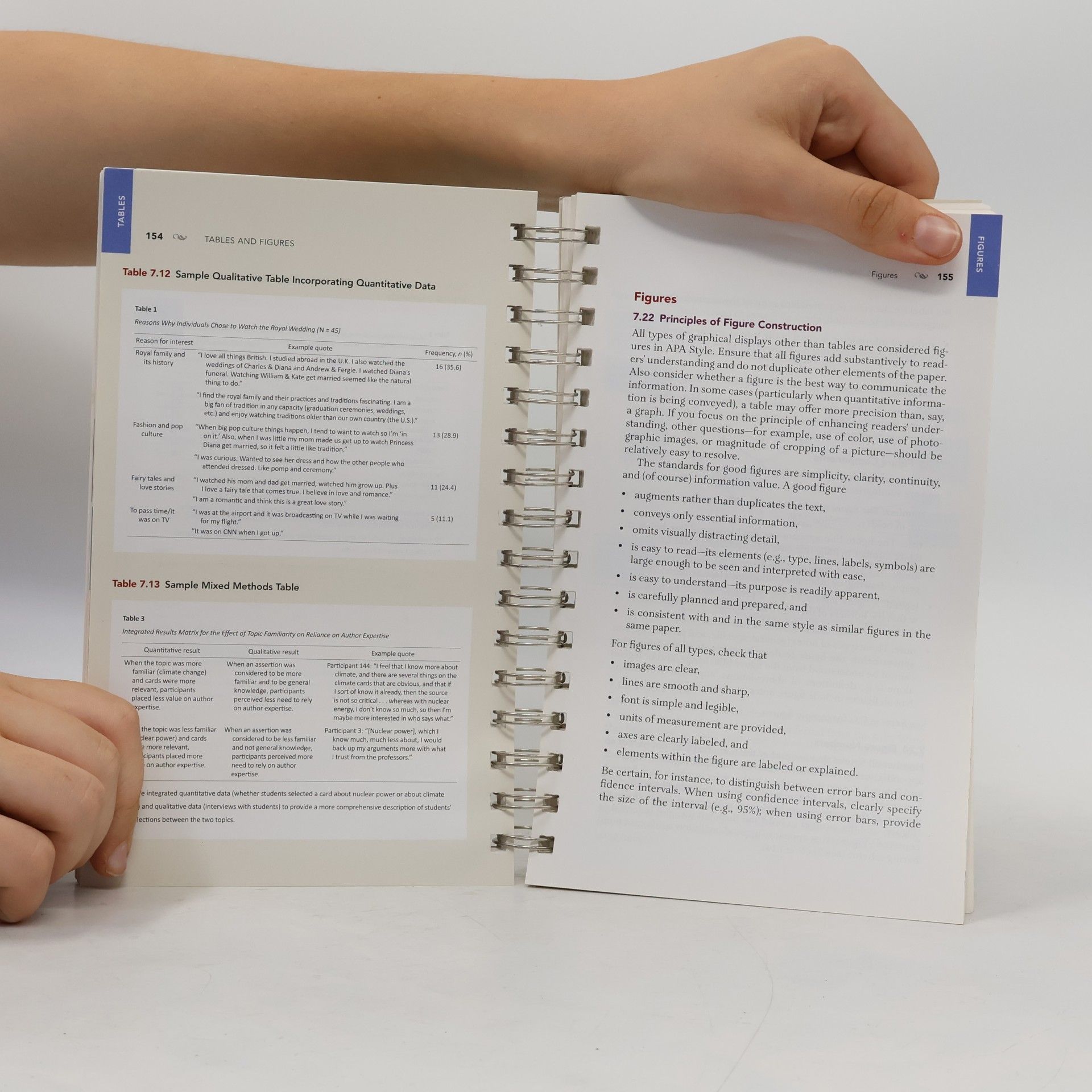 American Psychological Association Concise Guide to APA Style