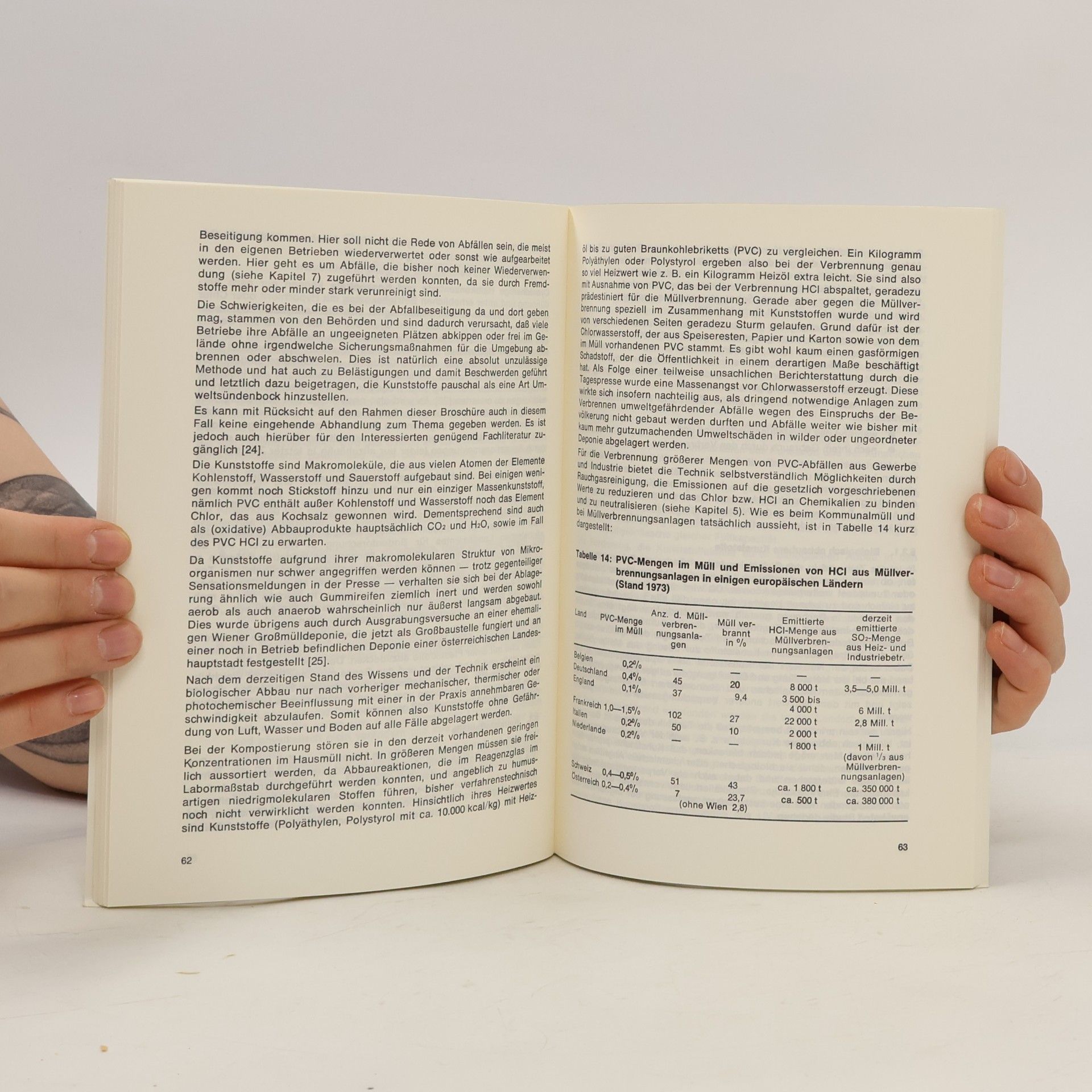 Autorenkollektiv Gewerbe- und Industriemüll