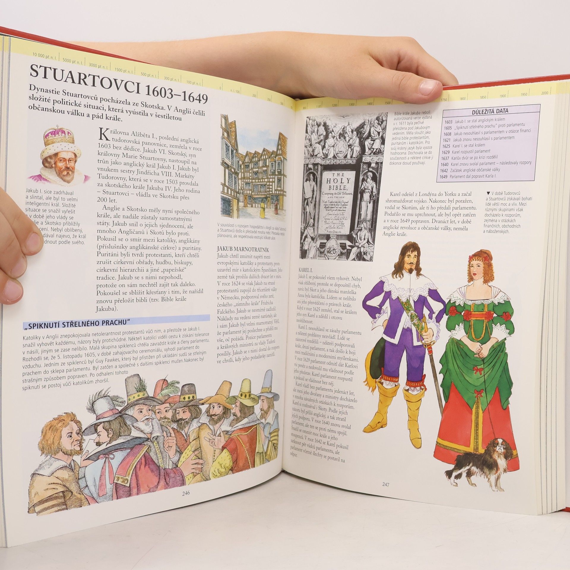 Veronika Půrová Encyklopedie historie světa