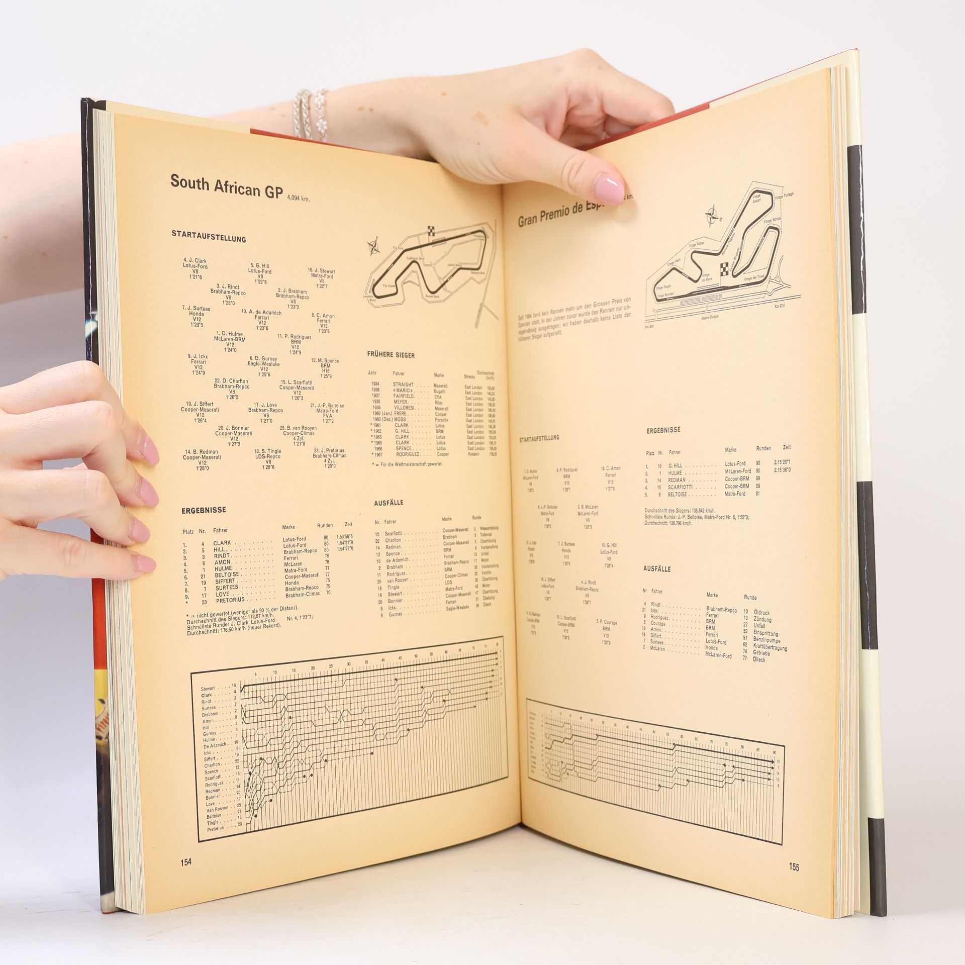 Autorenkollektiv Auto-Jahr 1968-1969
