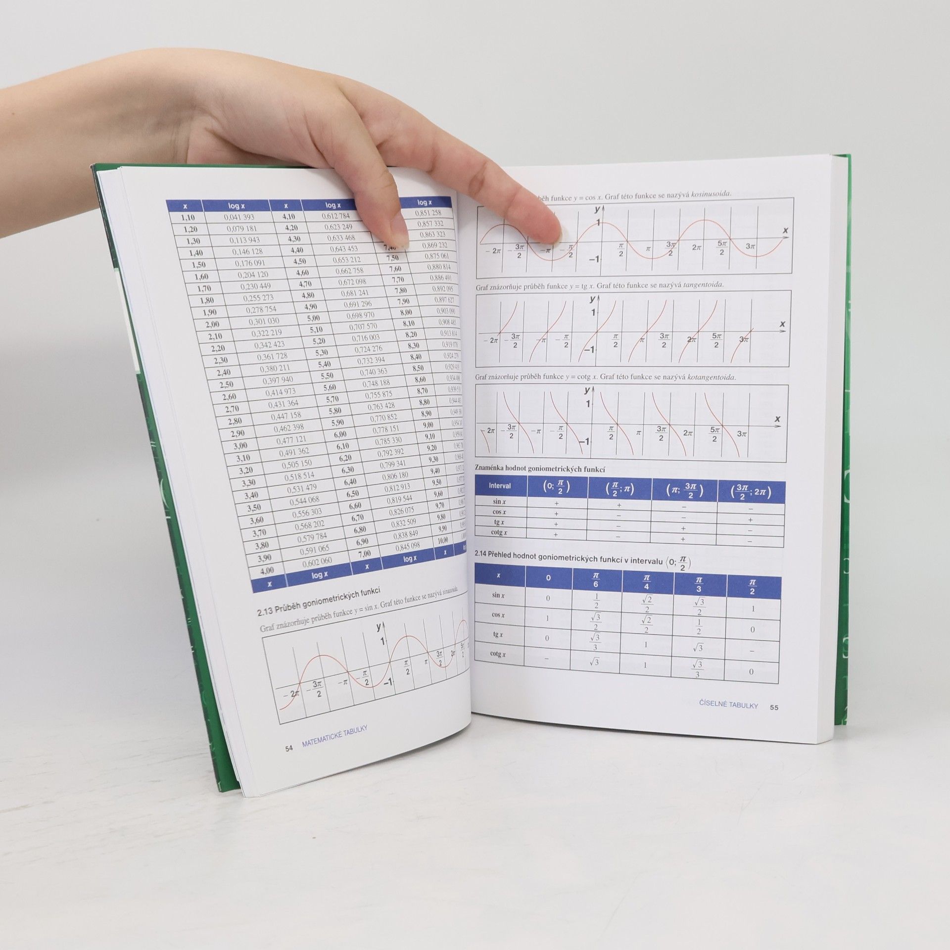 Collectif d'auteurs Matematické, fyzikální a chemické tabulky pro střední školy