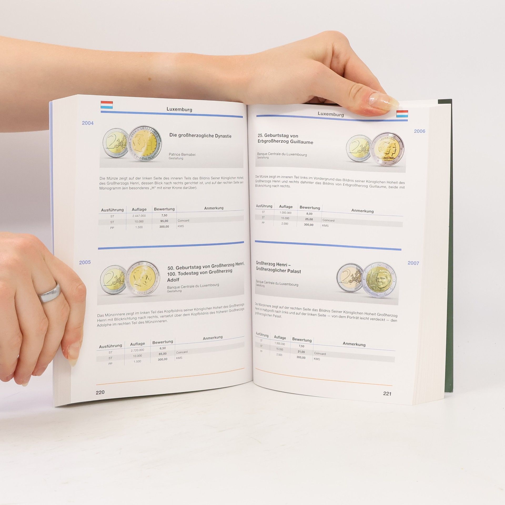 Leuchtturm Gruppe Gmbh & Co. Kg 2 Euro Münzkatalog