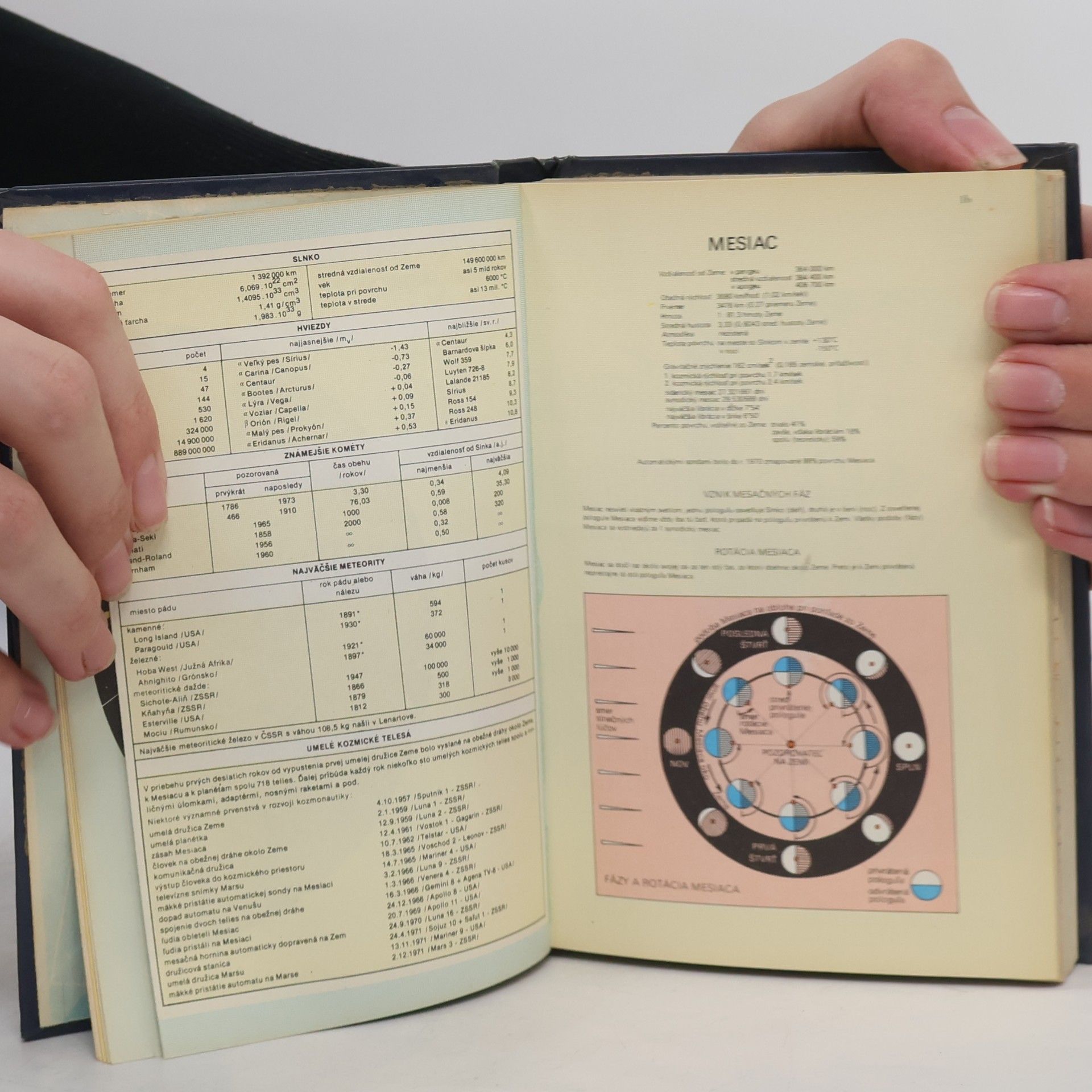 Autorenkollektiv Vreckový atlas sveta