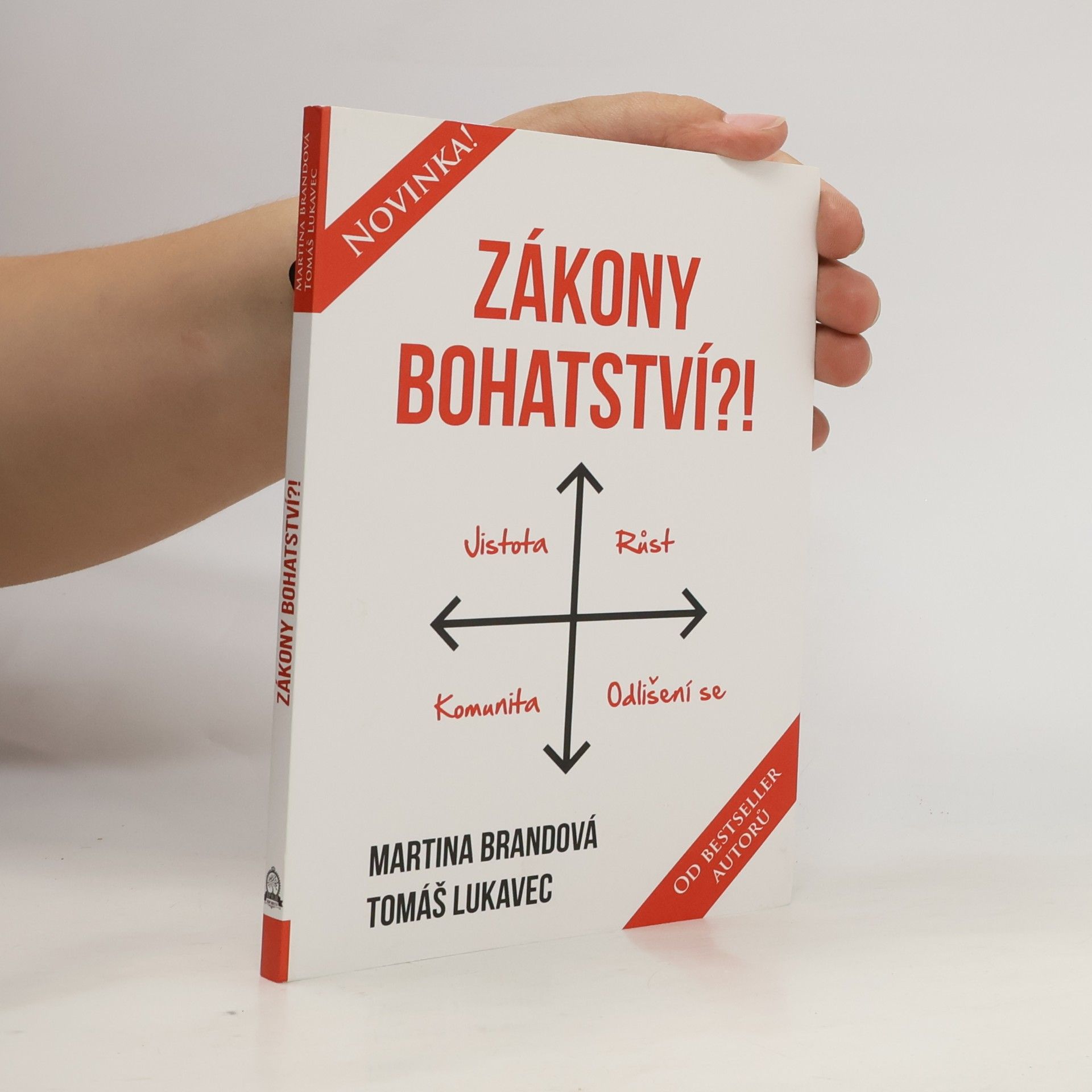 Martina Brand Zákony bohatství
