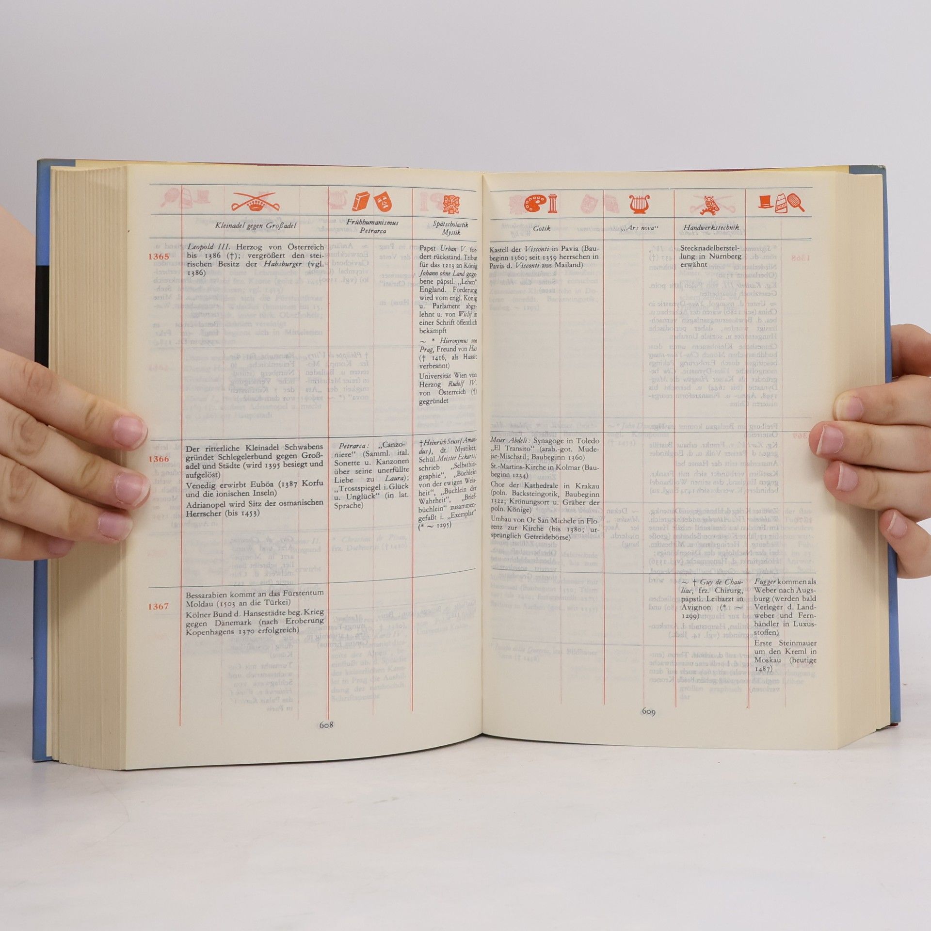 Werner Stein Kulturfahrplan