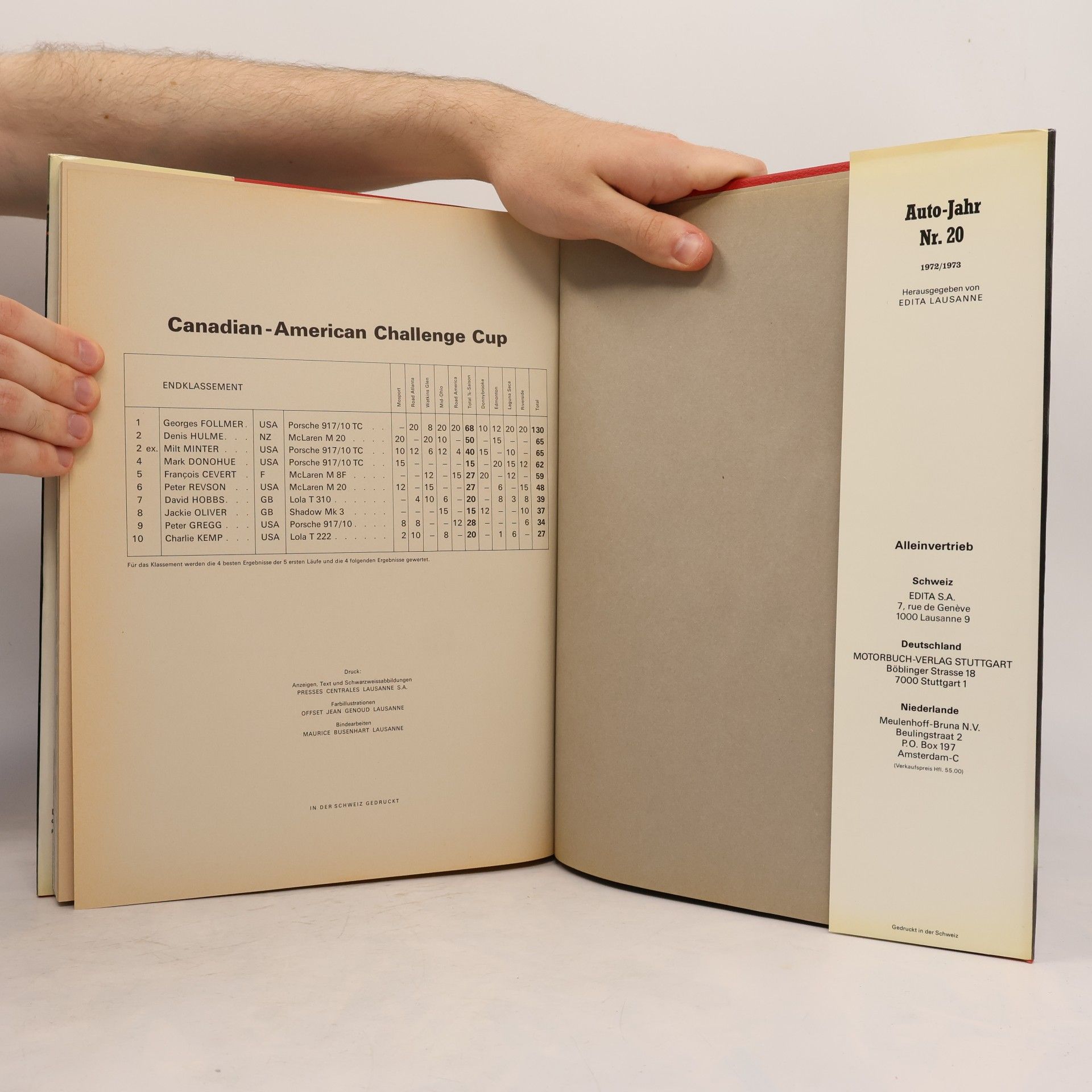 Autorenkollektiv Auto-Jahr 20, 1972/1973