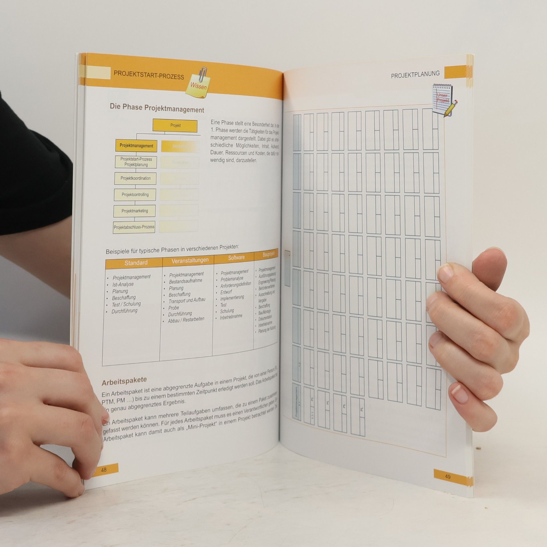 Auteurscollectief Projektmanagement : quick & easy
