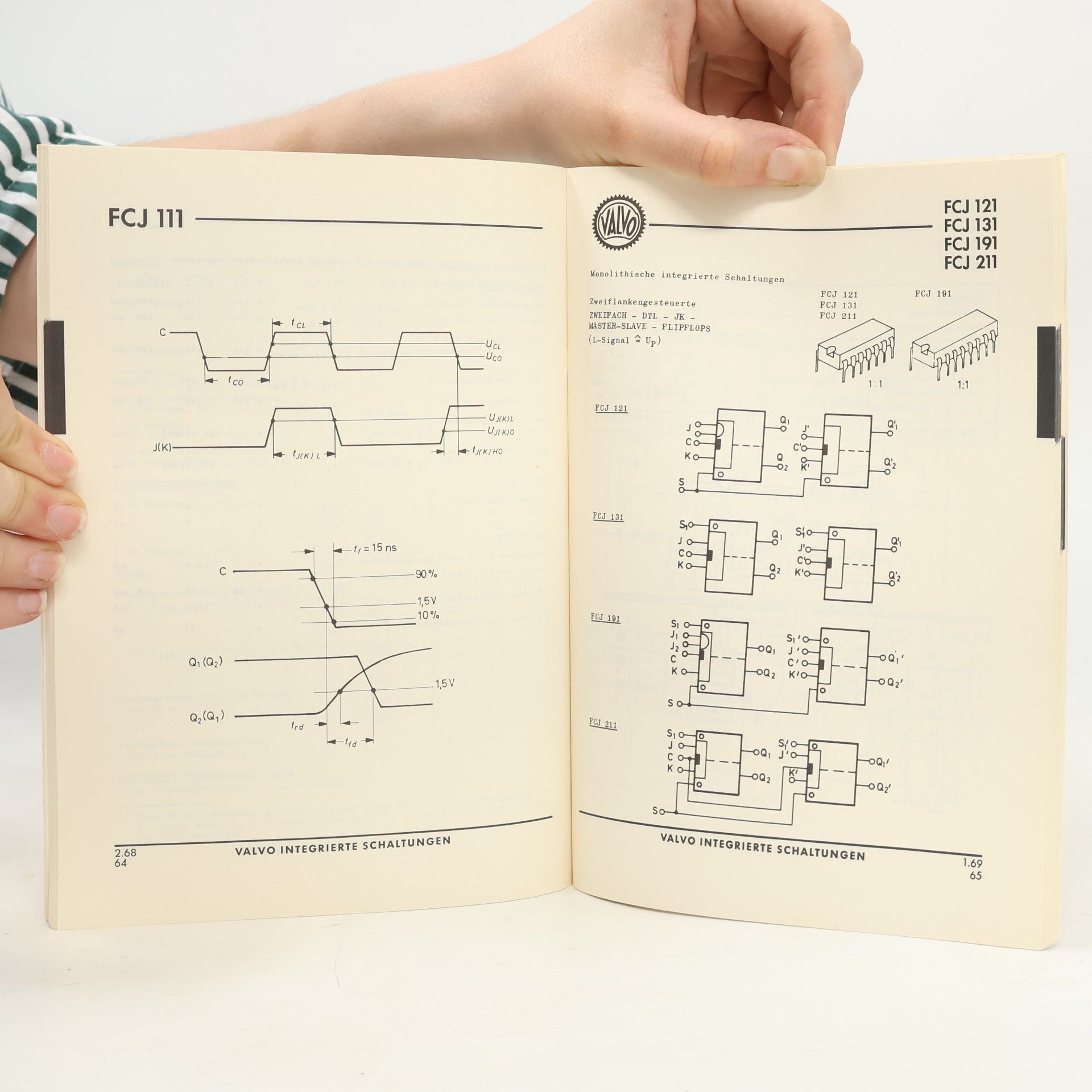 kolektiv Valvo-Handbuch