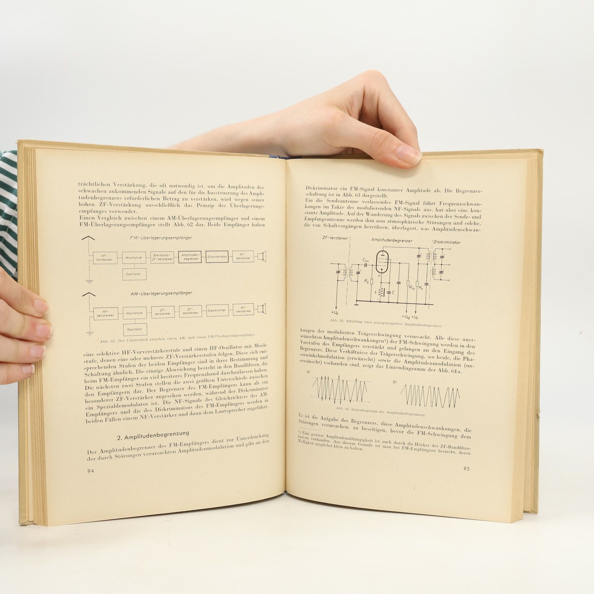 Alexander Raschkowitsch Phasenwinkelmodulation