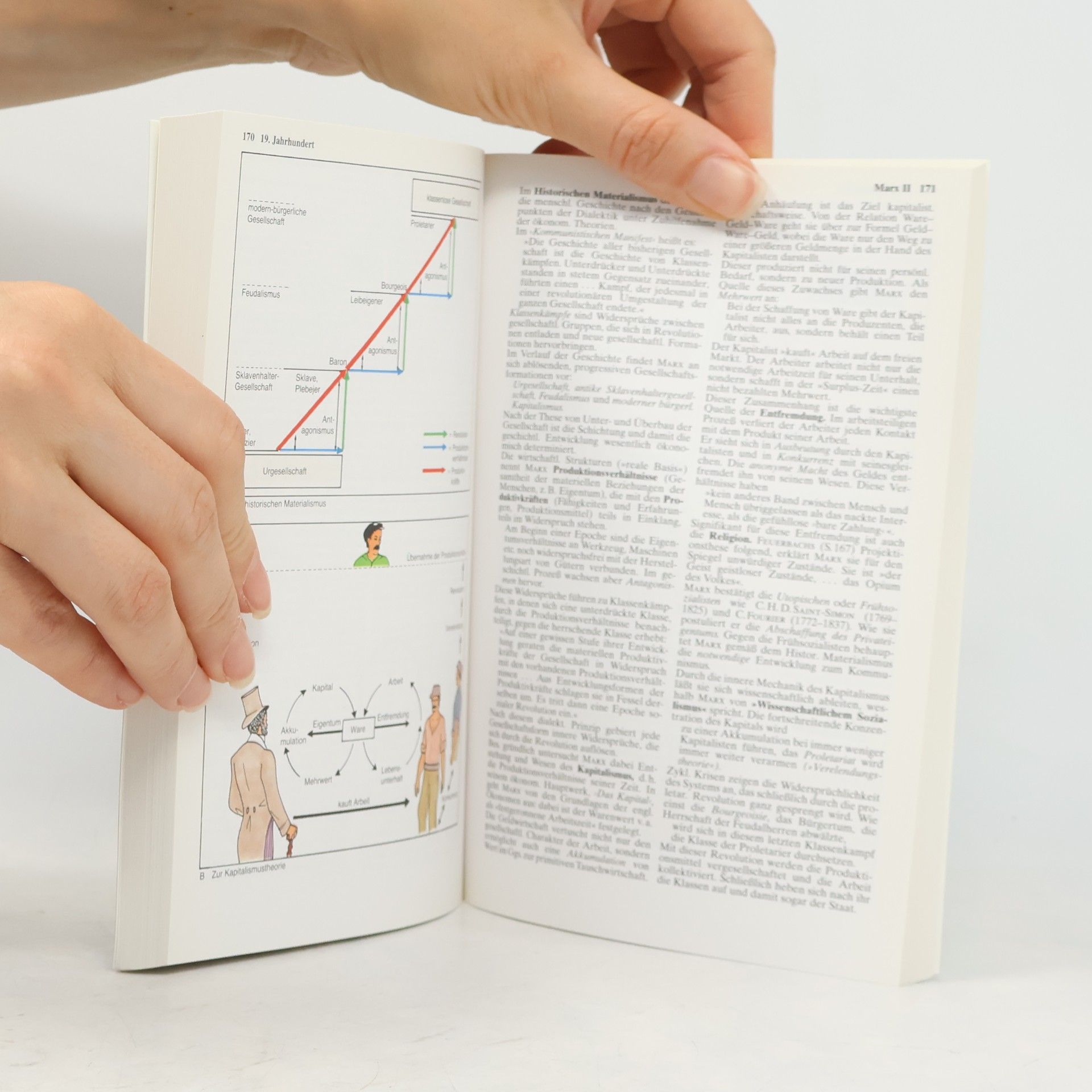 Peter Kunzmann Dtv-Atlas zur Philosophie